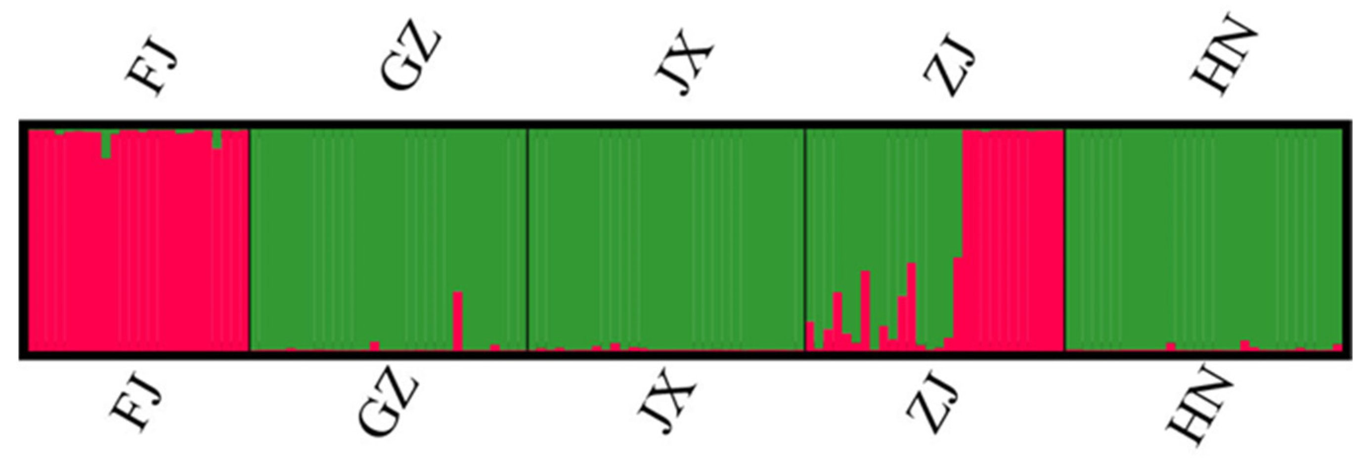 Jof 07 00749 g007 Jof 07 00749 g007