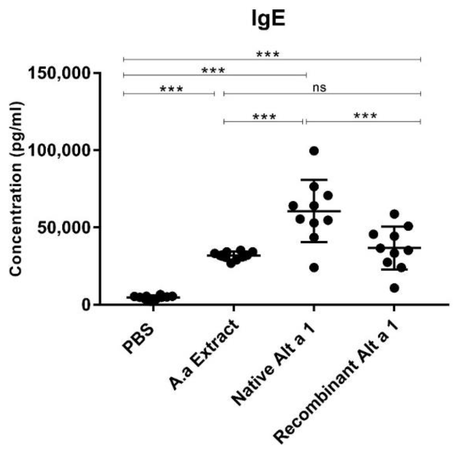 Jof 07 00896 g002 Jof 07 00896 g002