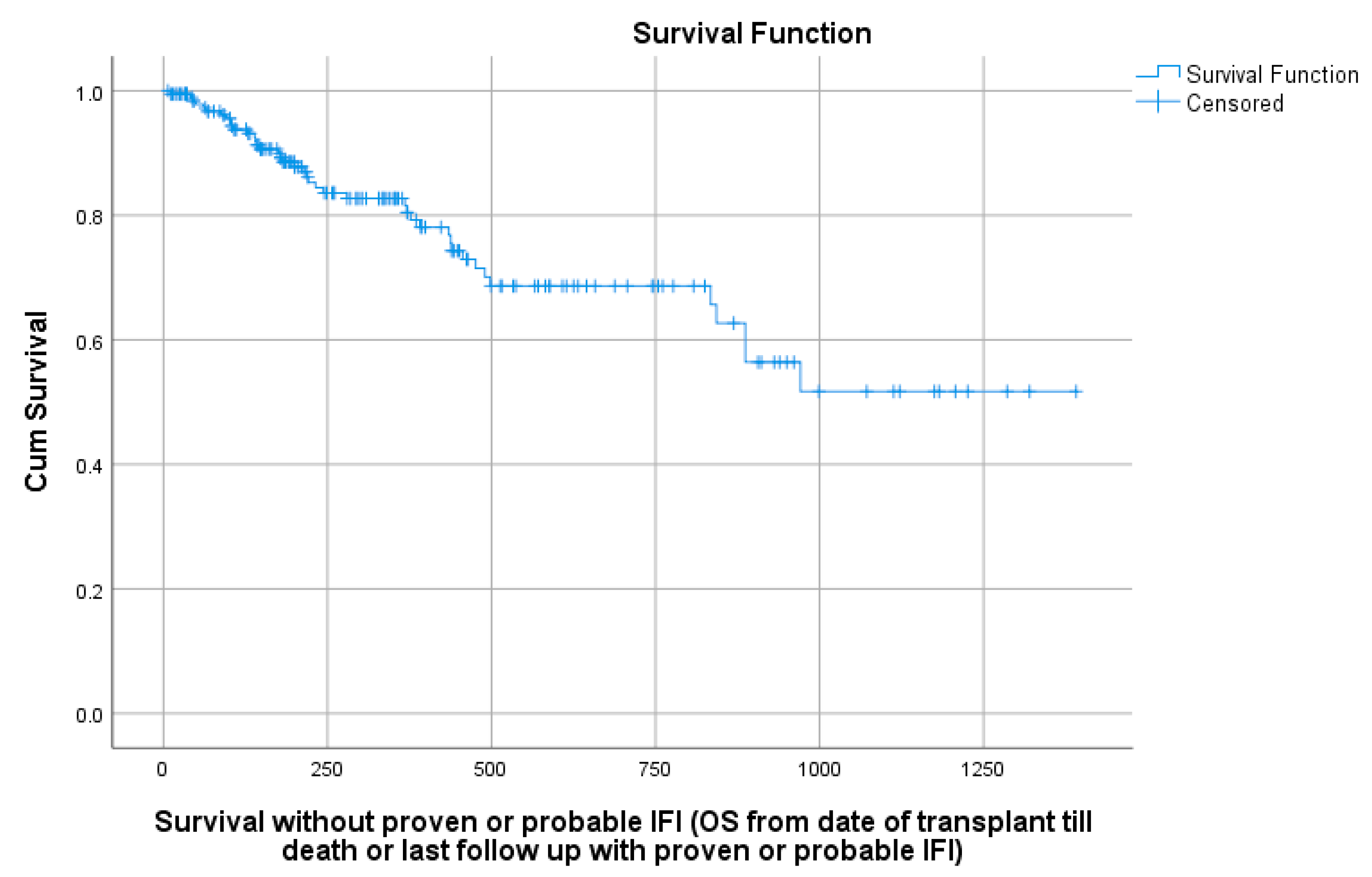 Jof 07 00925 g001 Jof 07 00925 g001