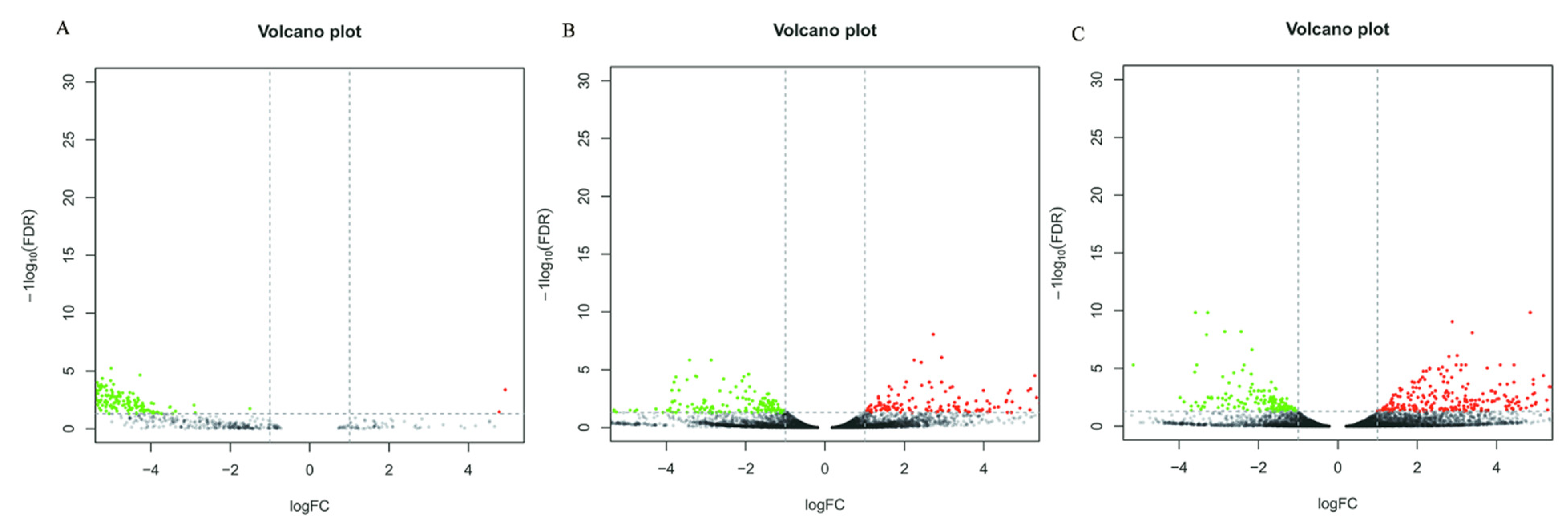 Jof 07 01001 g004 Jof 07 01001 g004