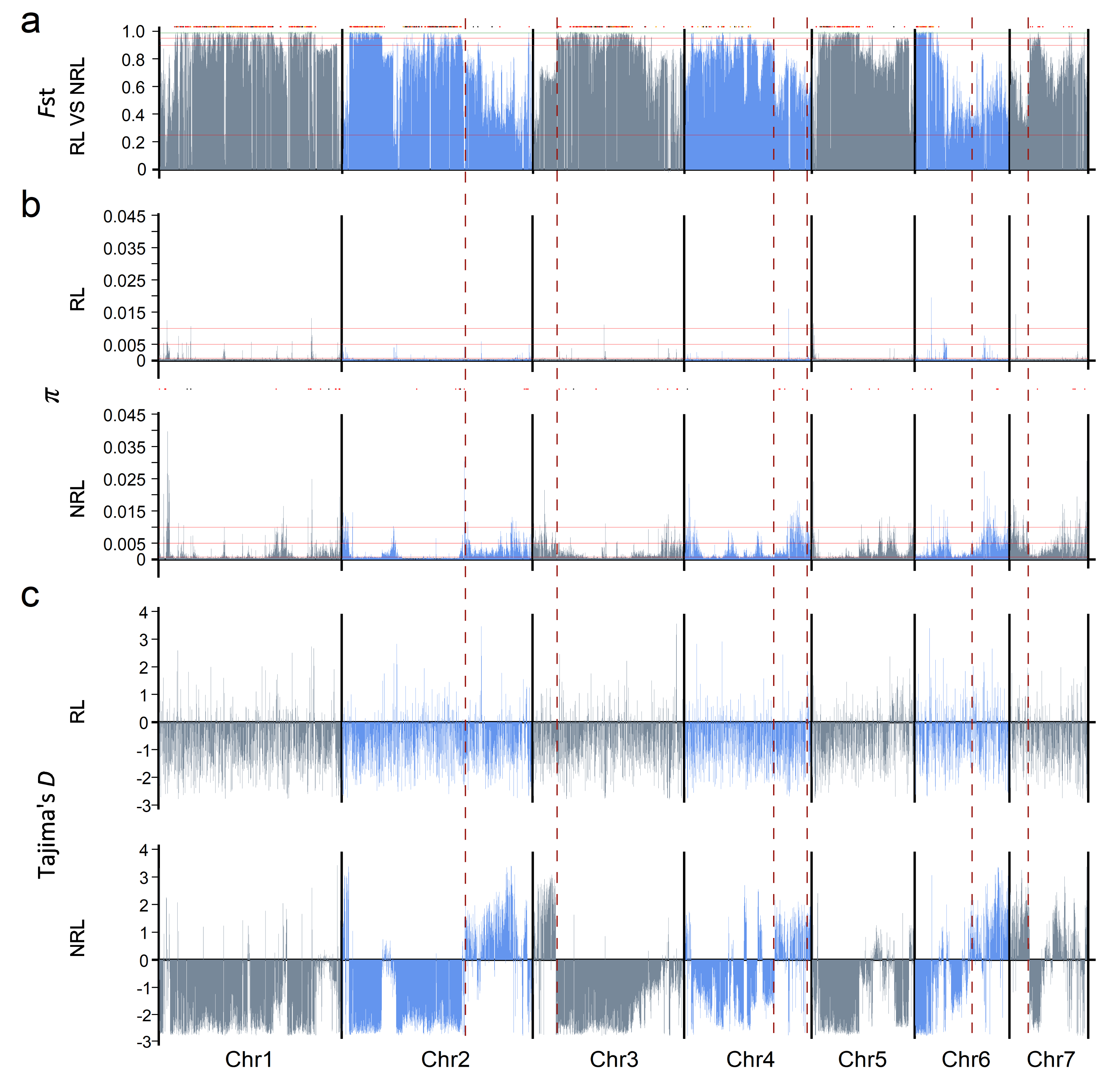 Jof 08 00005 g001 Jof 08 00005 g001
