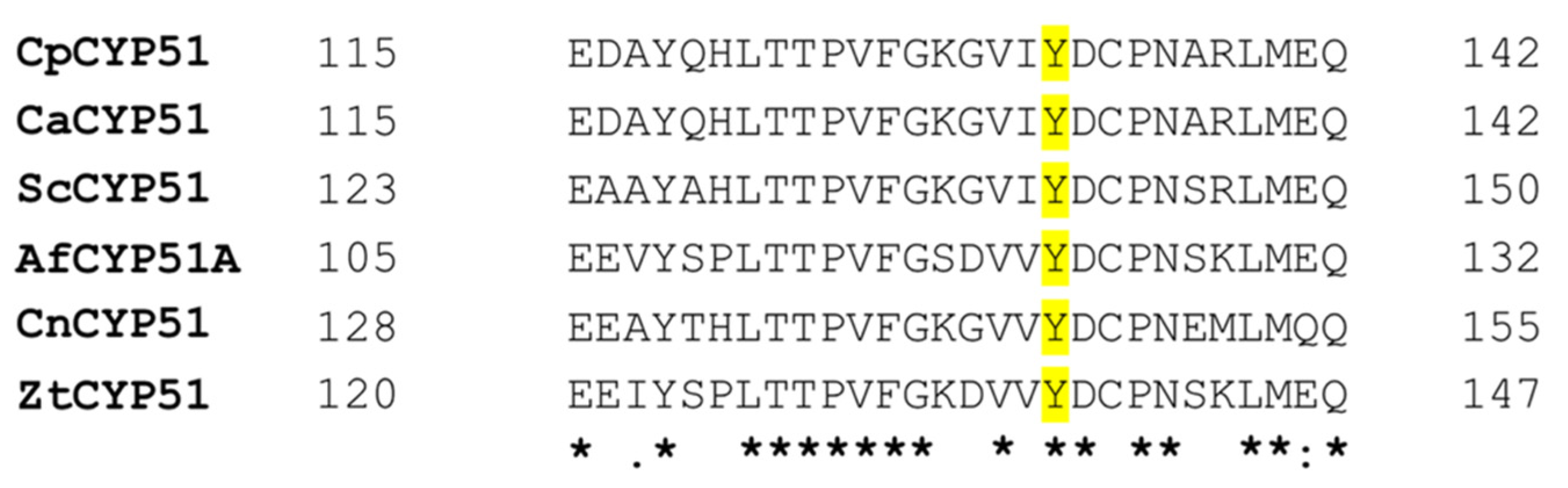 Jof 08 00069 g001