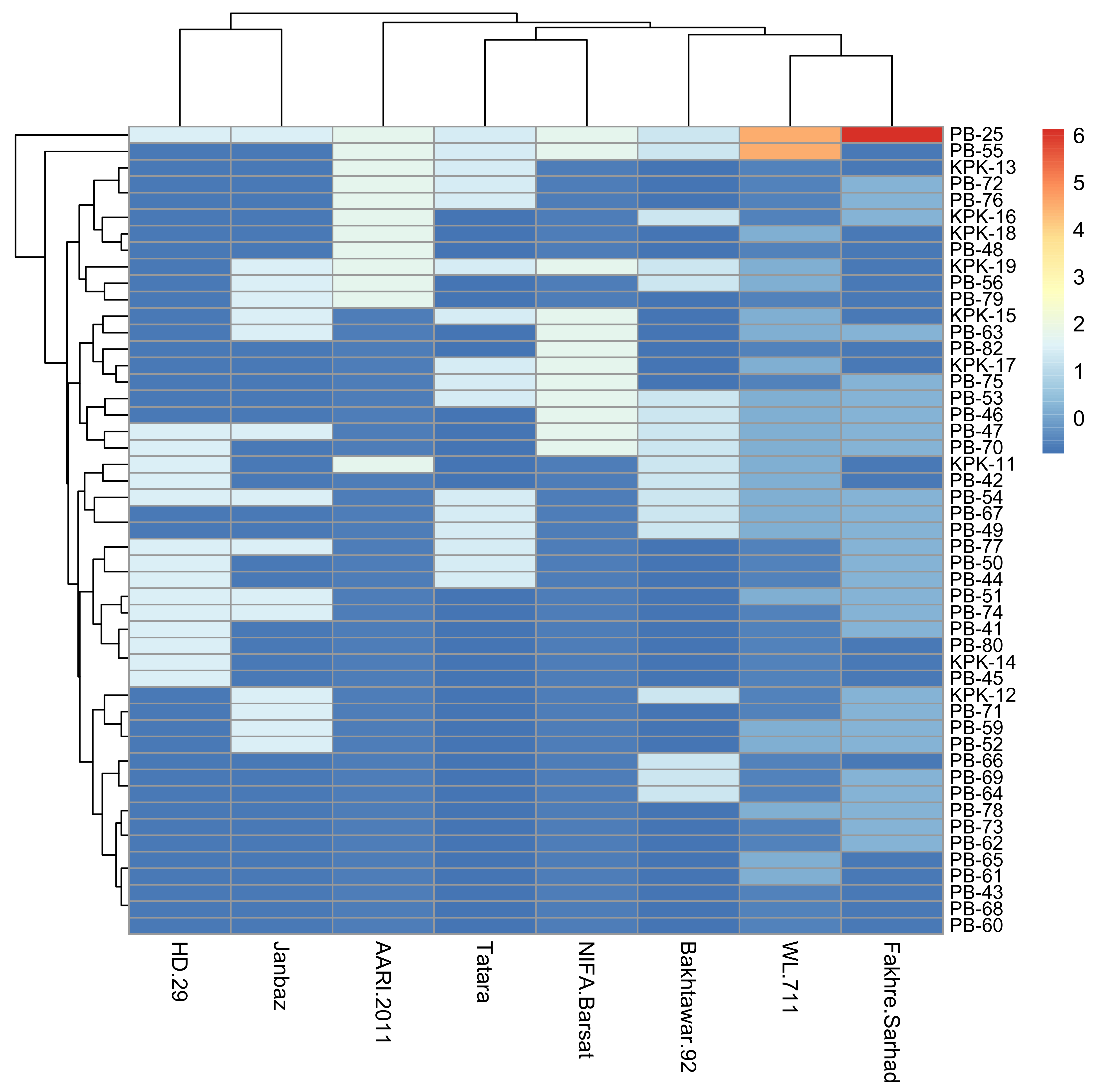 Jof 08 00219 g002 Jof 08 00219 g002