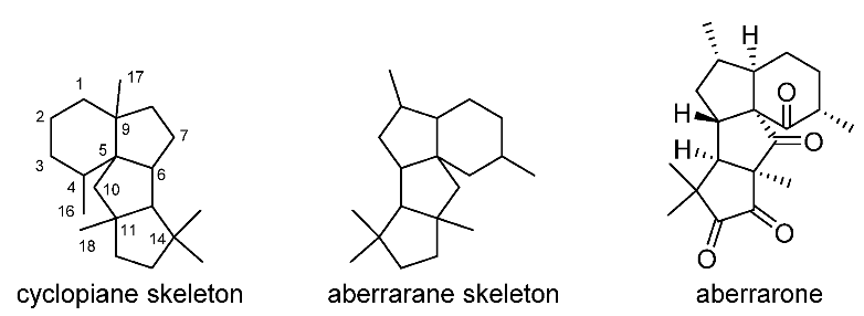 Jof 08 00244 i002 Jof 08 00244 i002