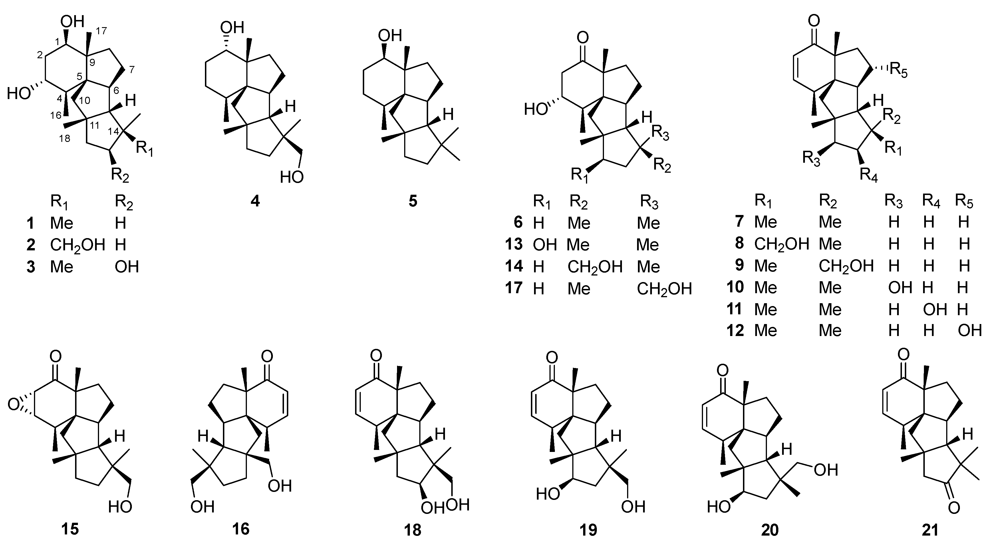 Jof 08 00244 i003 Jof 08 00244 i003