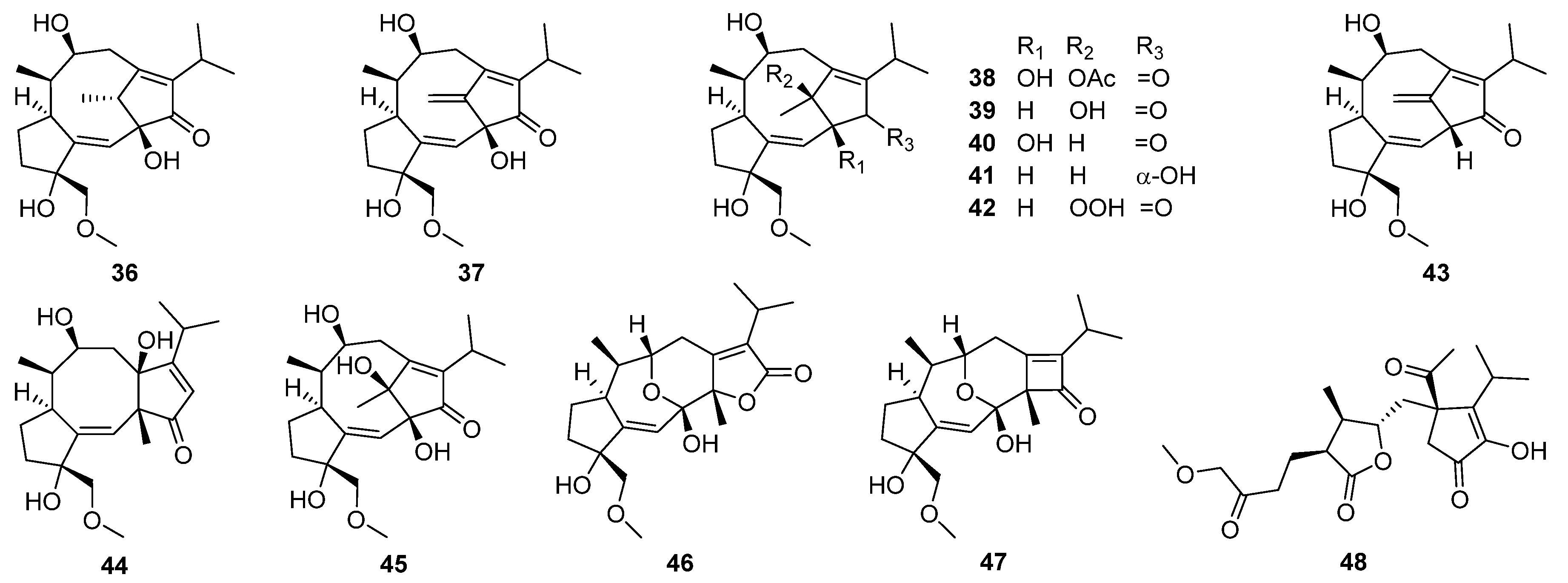 Jof 08 00244 i005 Jof 08 00244 i005