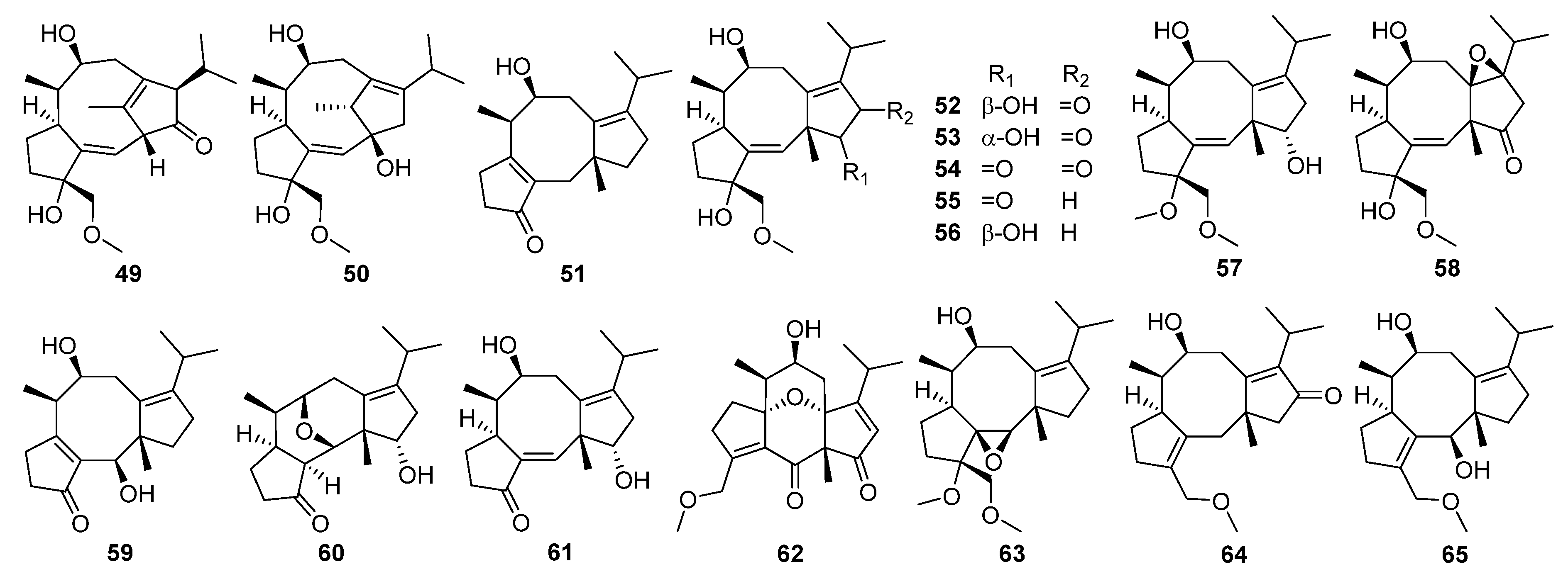 Jof 08 00244 i006 Jof 08 00244 i006