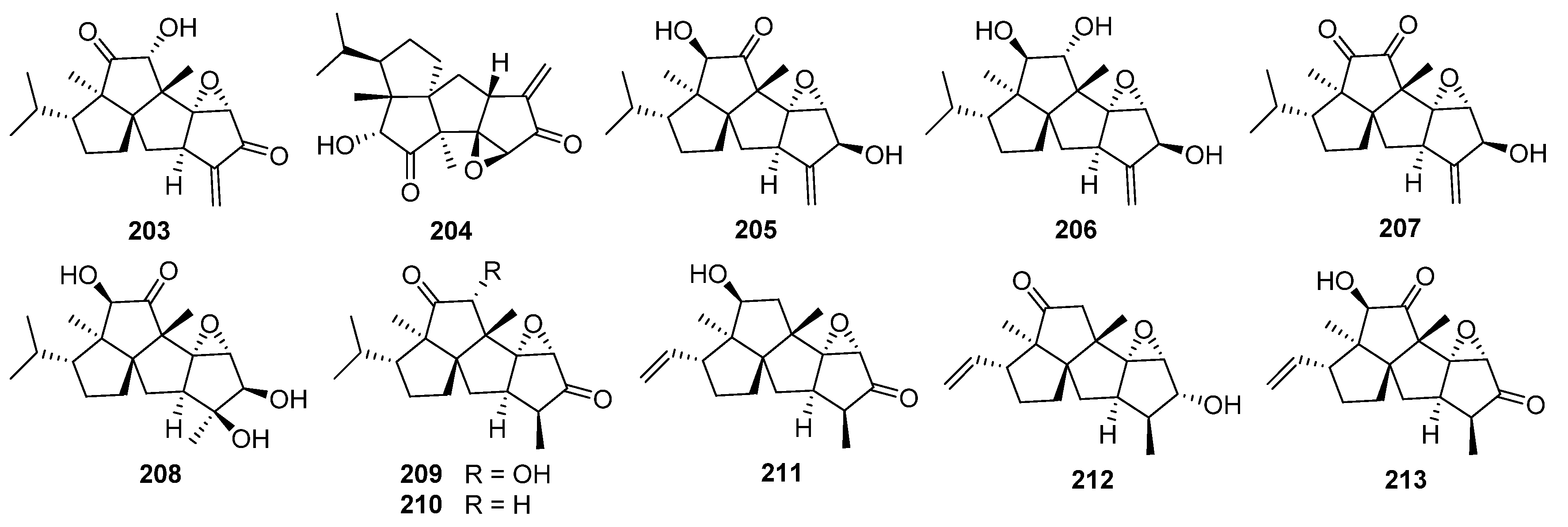 Jof 08 00244 i015 Jof 08 00244 i015