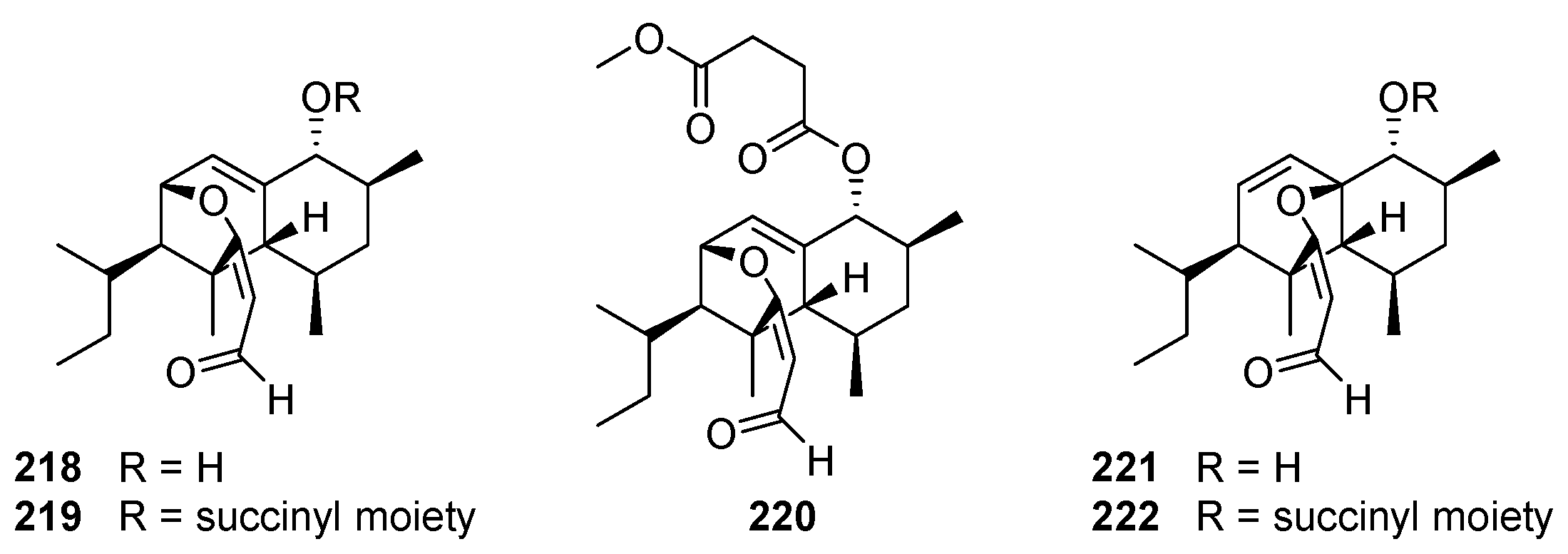 Jof 08 00244 i017 Jof 08 00244 i017