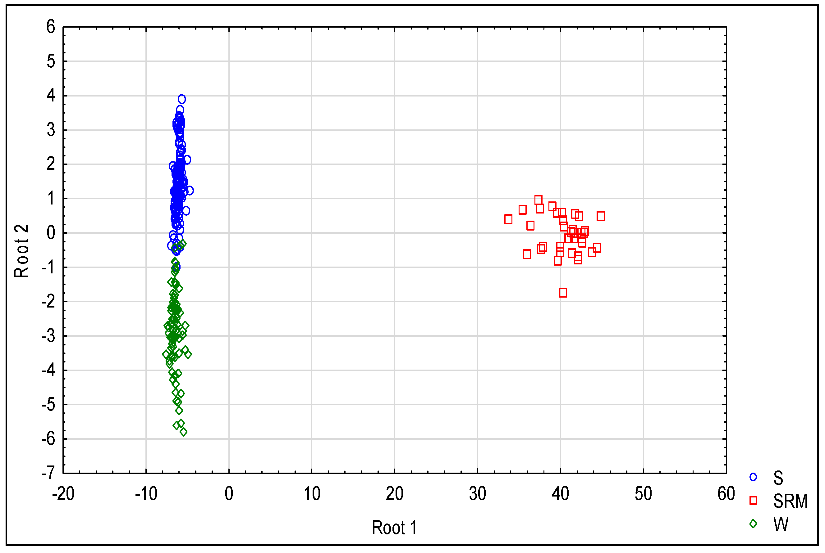 Jof 08 01039 g001 Jof 08 01039 g001