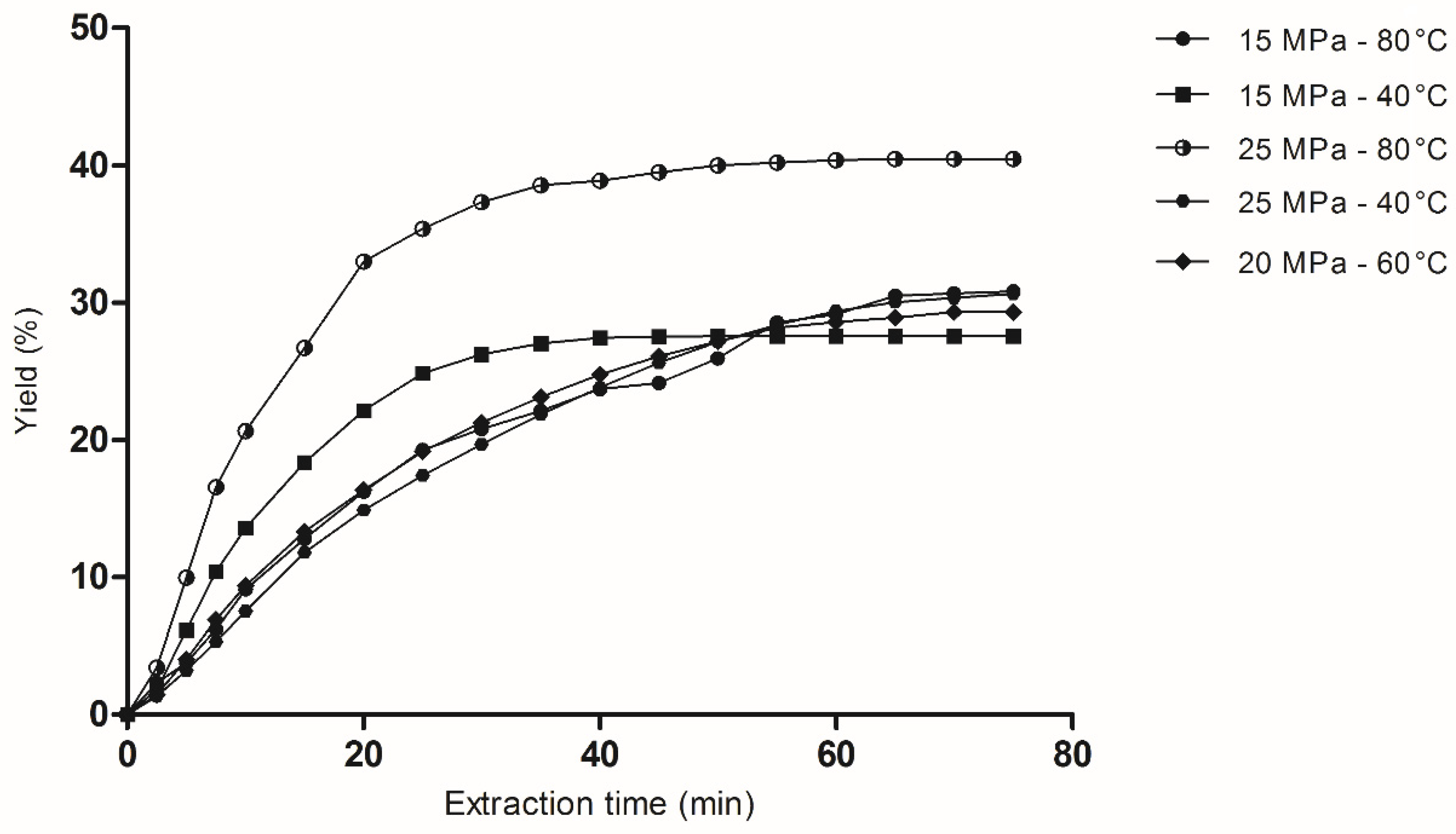 Jof 08 01065 g001 Jof 08 01065 g001