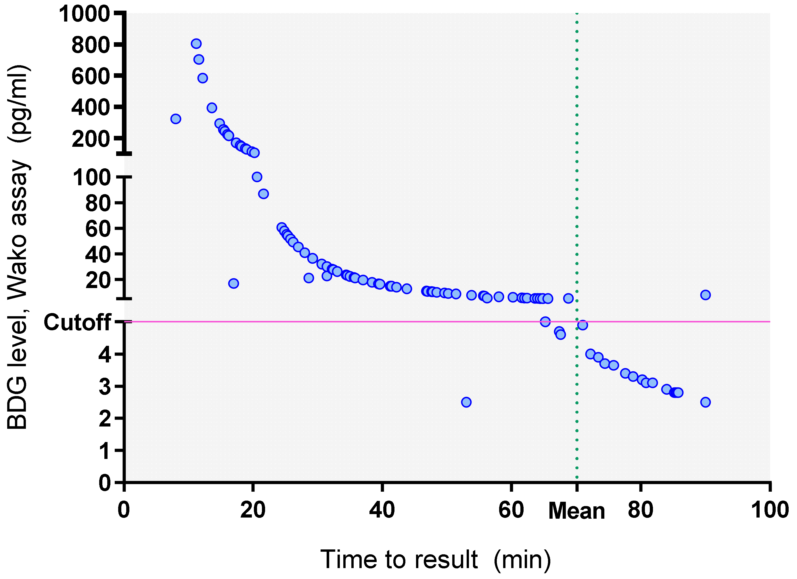 Jof 09 00006 g004 Jof 09 00006 g004