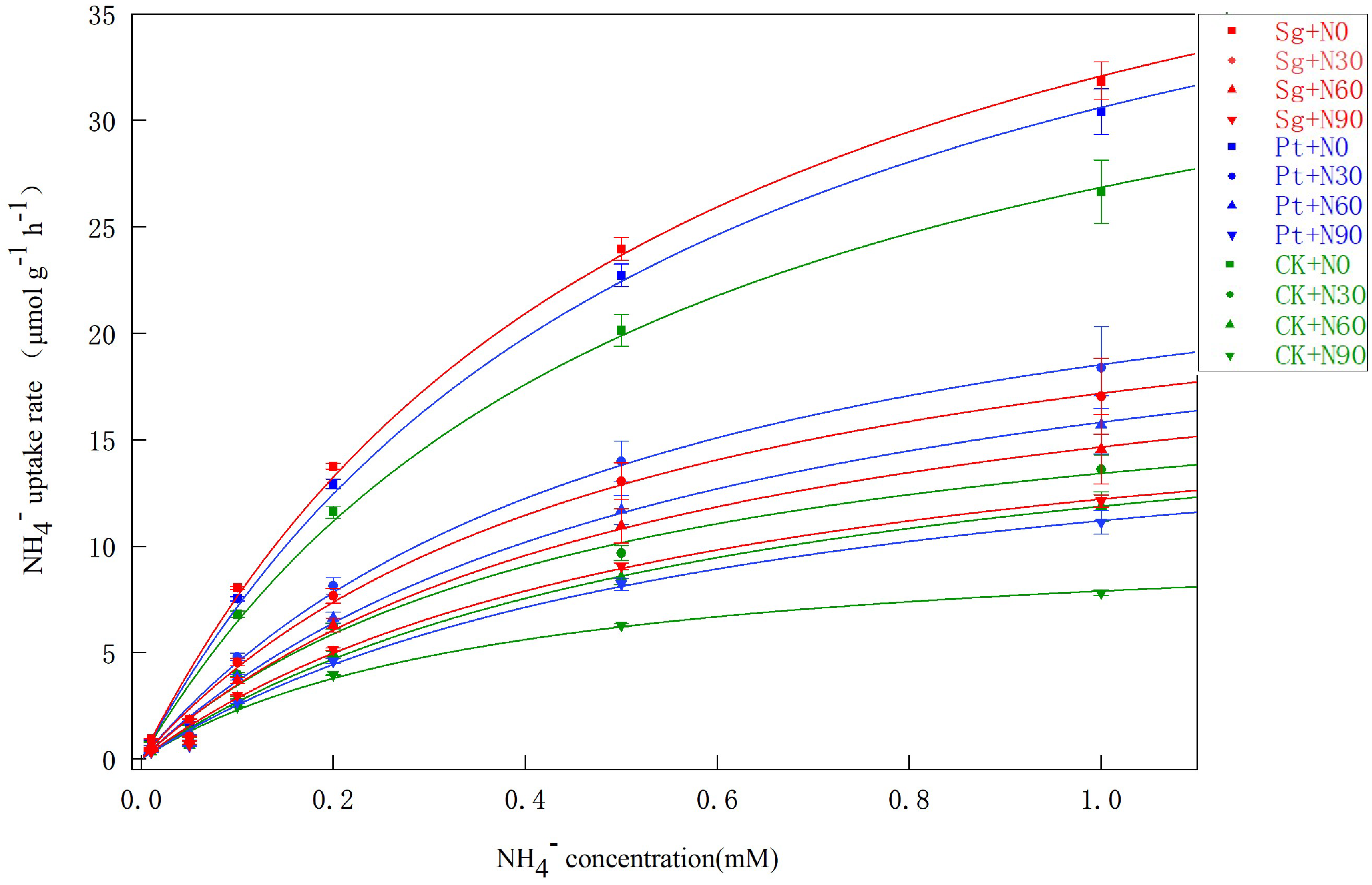 Jof 09 00065 g002 Jof 09 00065 g002