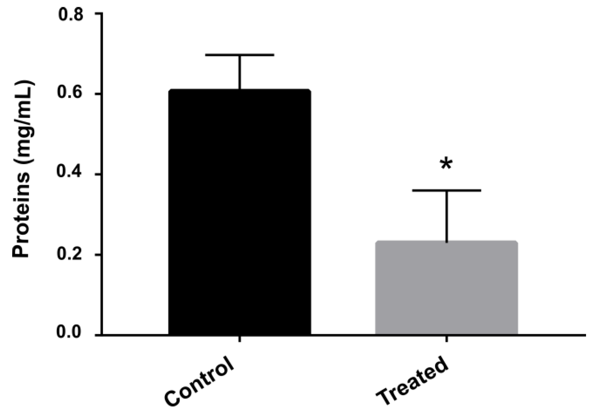 Jof 09 00066 g003 Jof 09 00066 g003