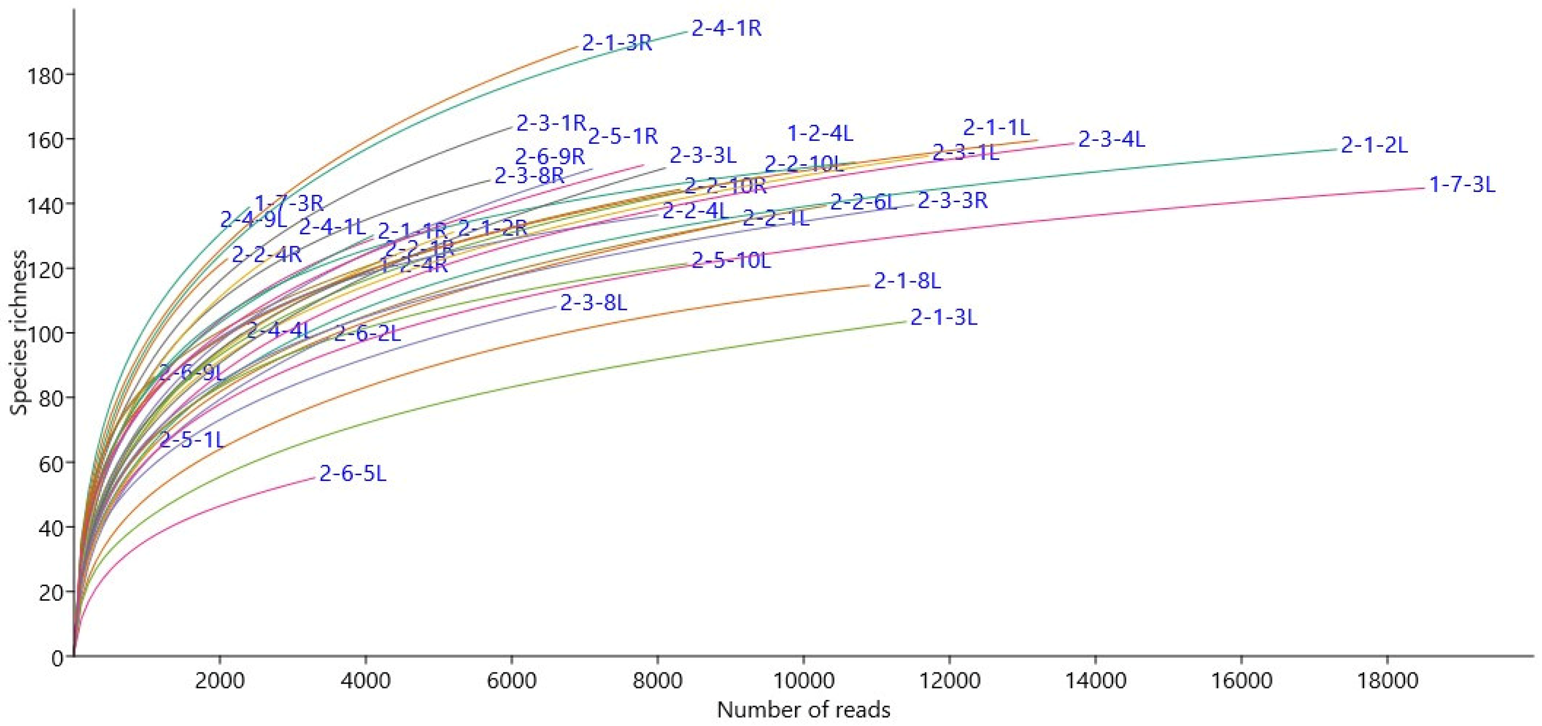 Jof 09 00090 g001 Jof 09 00090 g001