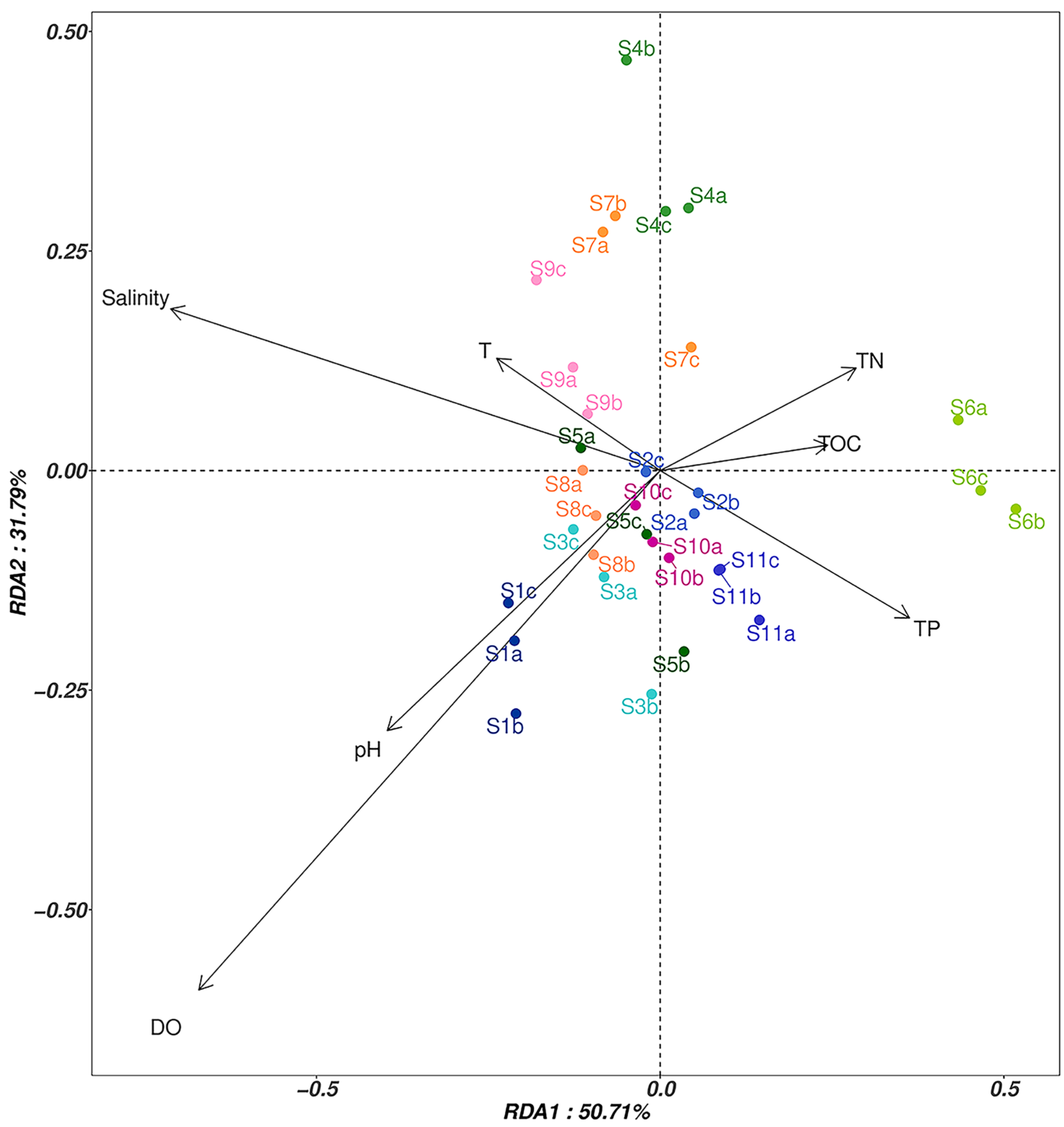 Jof 09 00101 g004 Jof 09 00101 g004