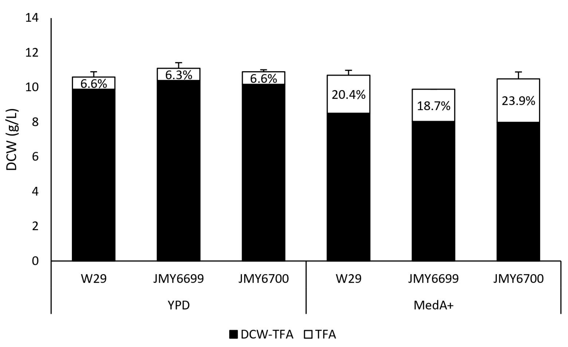 Jof 09 00114 g001 Jof 09 00114 g001