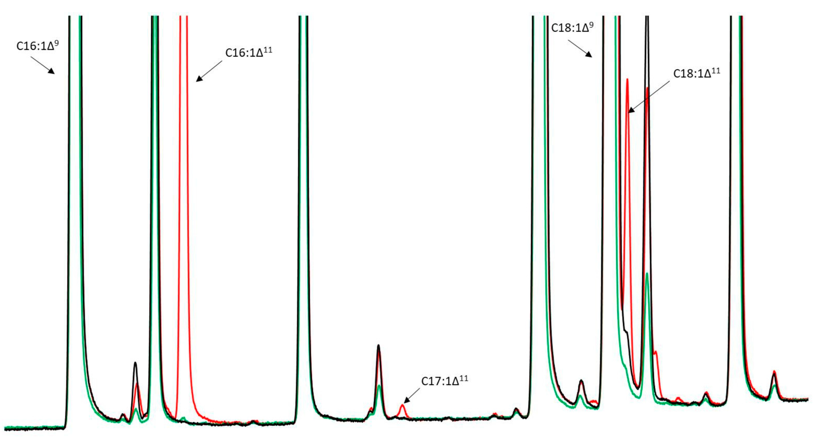 Jof 09 00114 g002 Jof 09 00114 g002