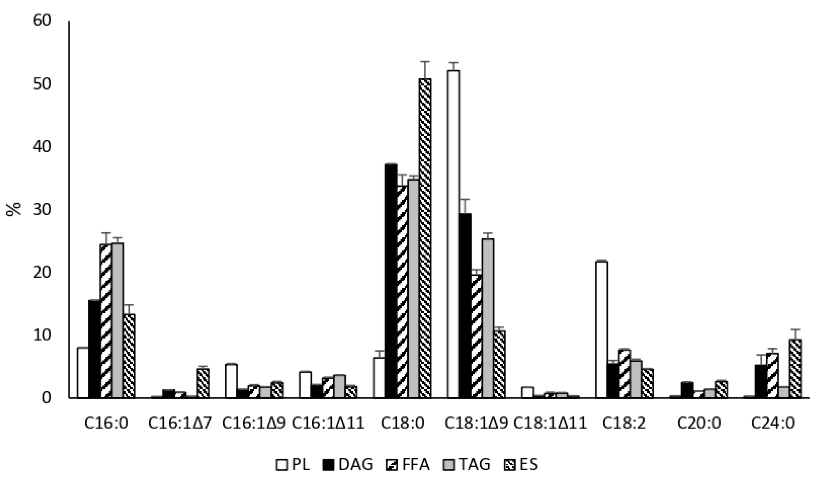 Jof 09 00114 g003 Jof 09 00114 g003