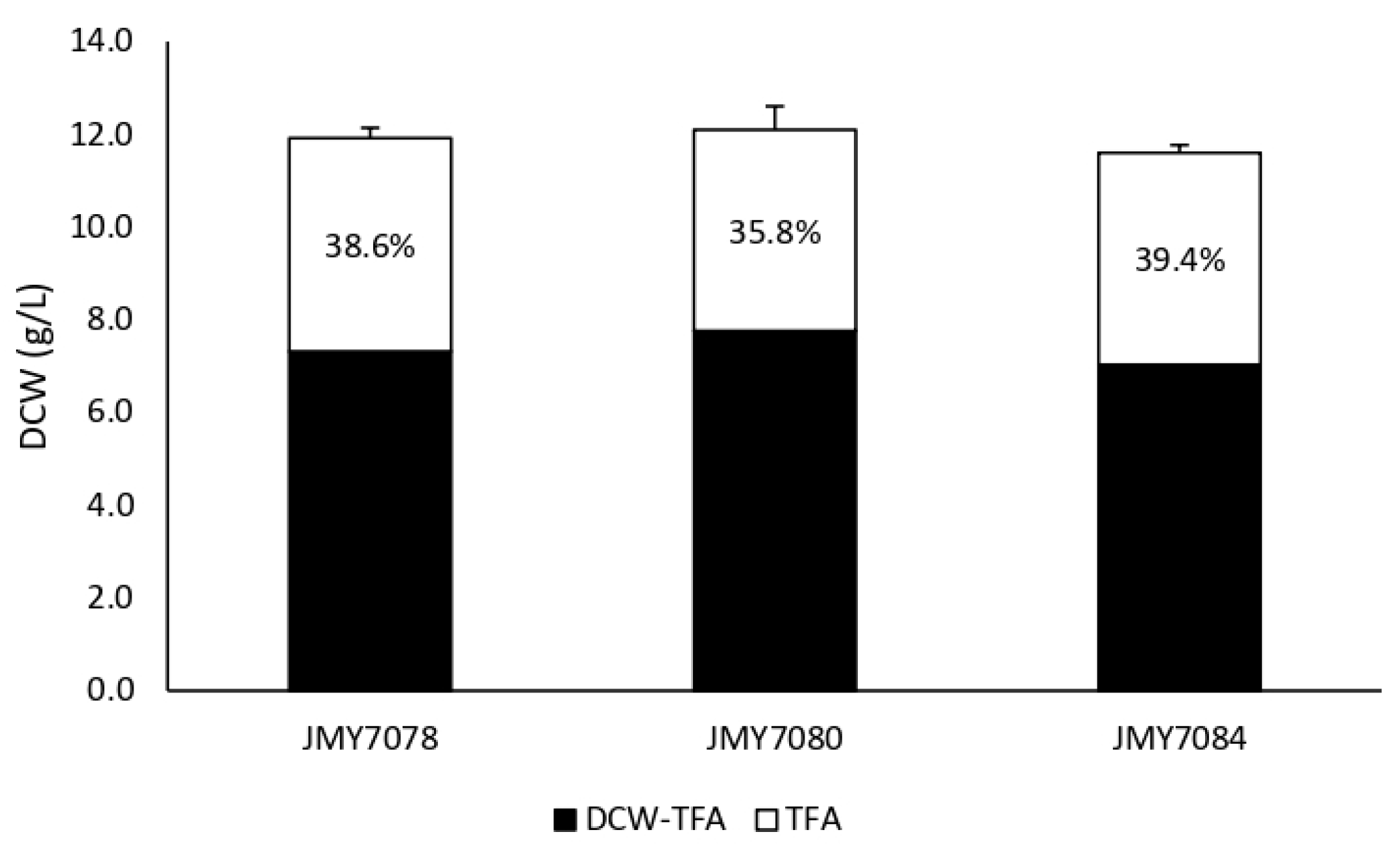 Jof 09 00114 g004 Jof 09 00114 g004