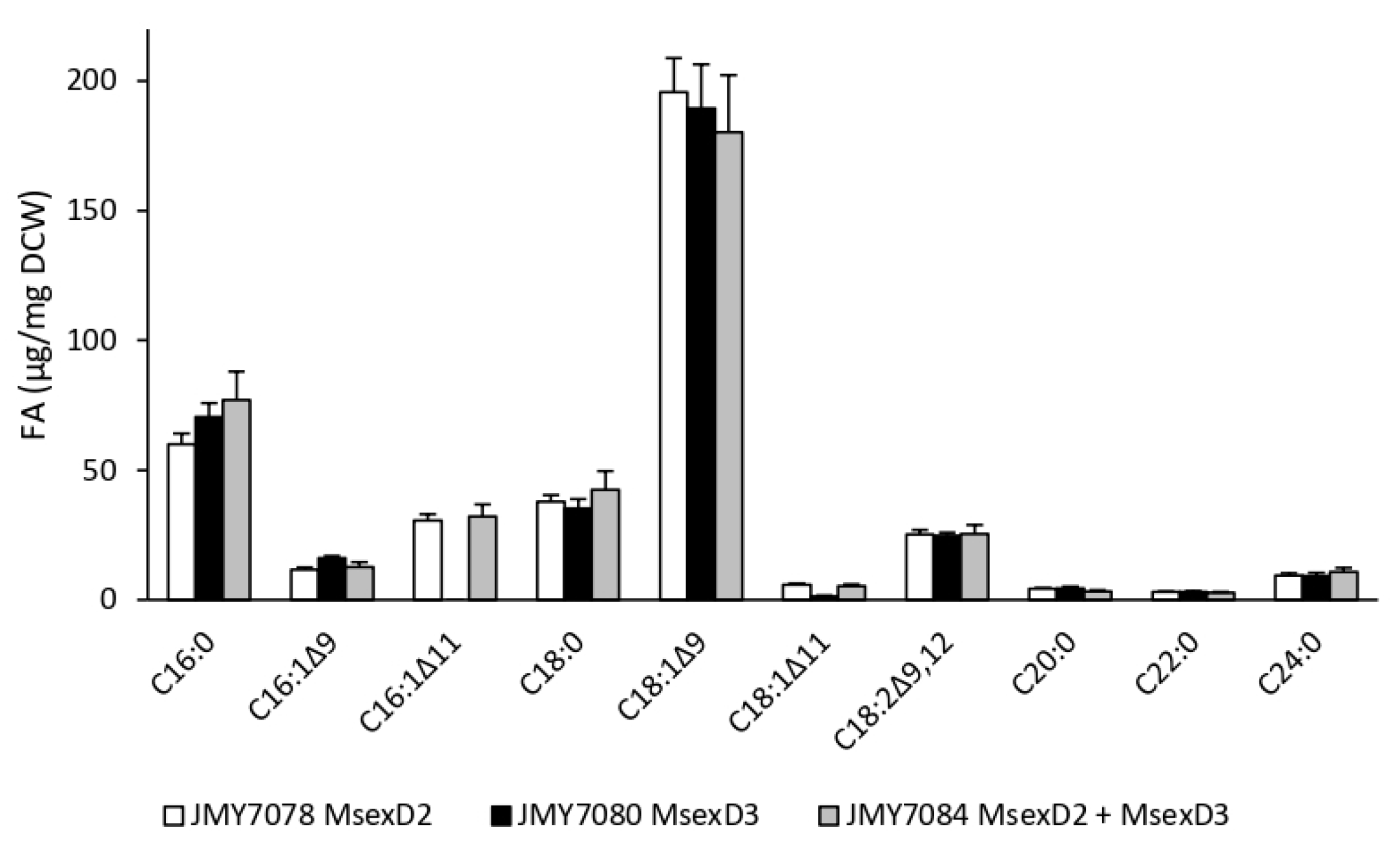Jof 09 00114 g005 Jof 09 00114 g005