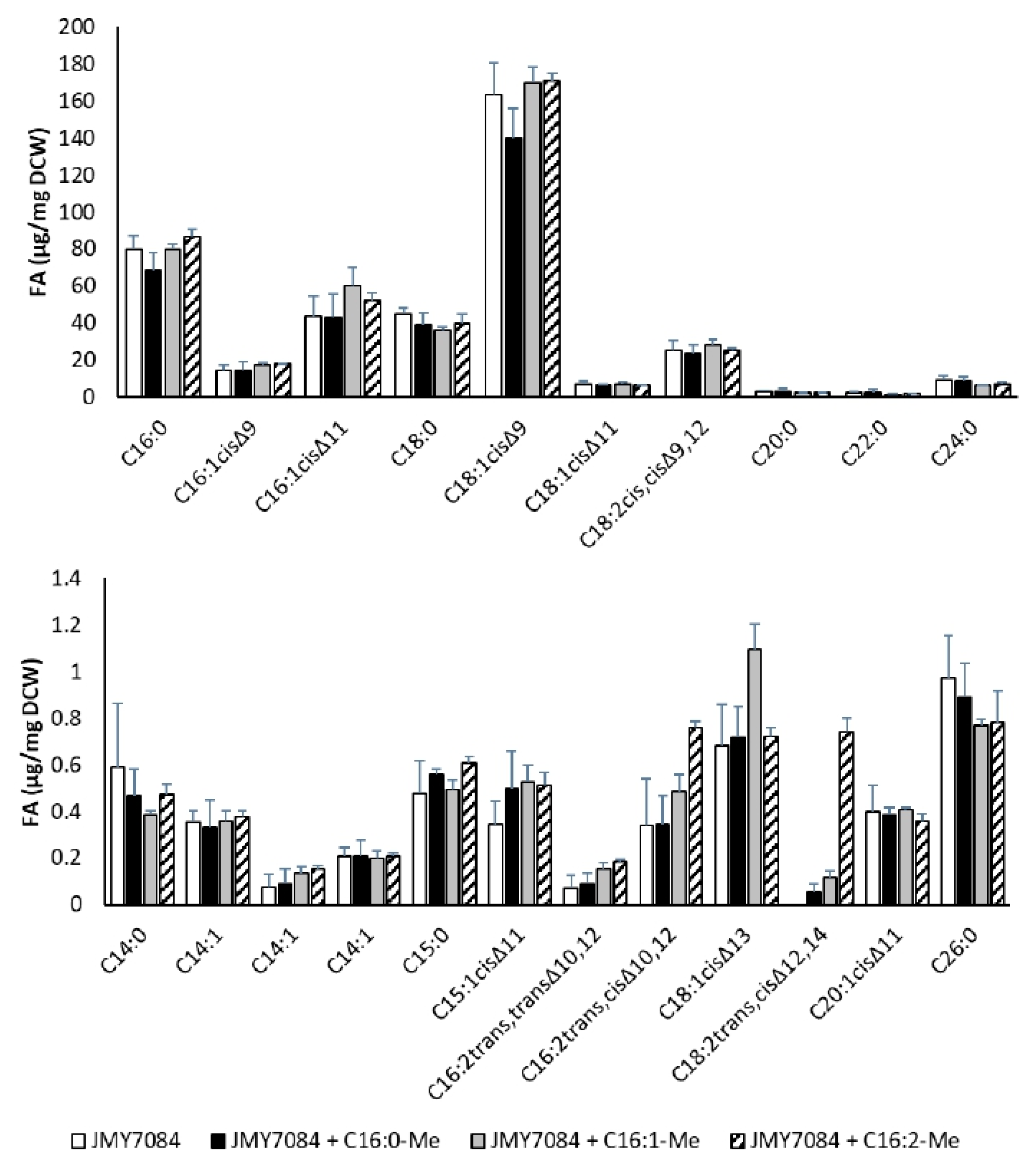 Jof 09 00114 g007 Jof 09 00114 g007