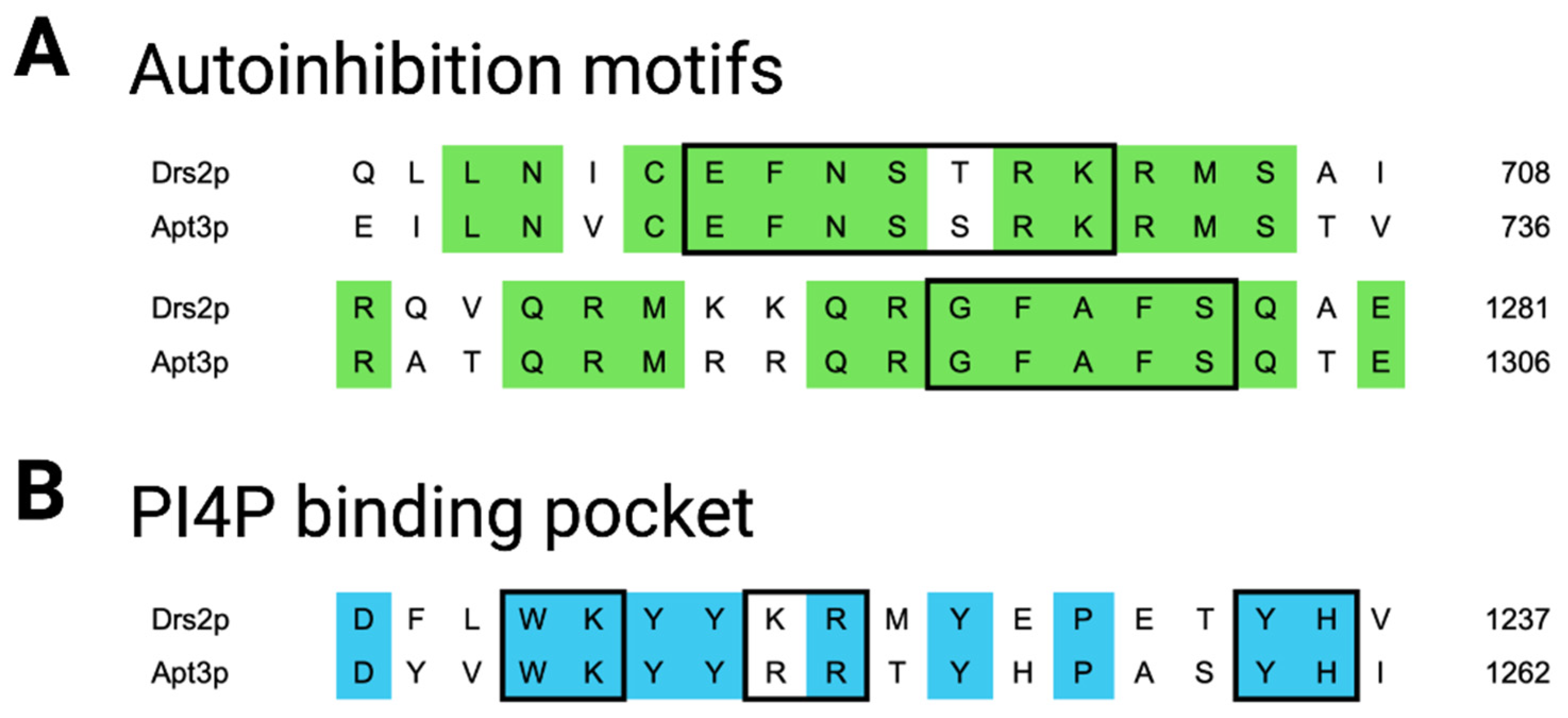 Jof 09 00202 g008 Jof 09 00202 g008