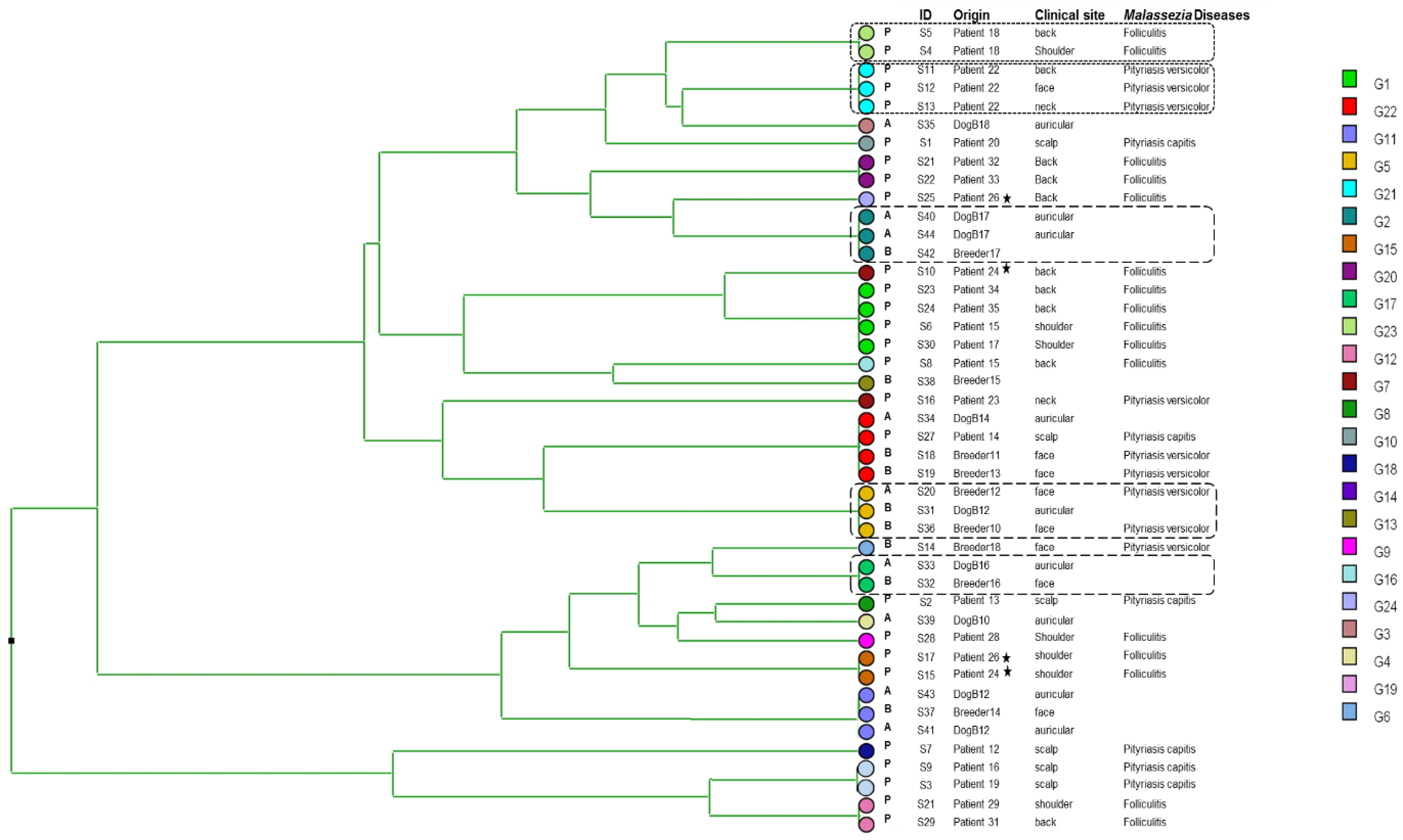 Jof 09 00263 g001 Jof 09 00263 g001