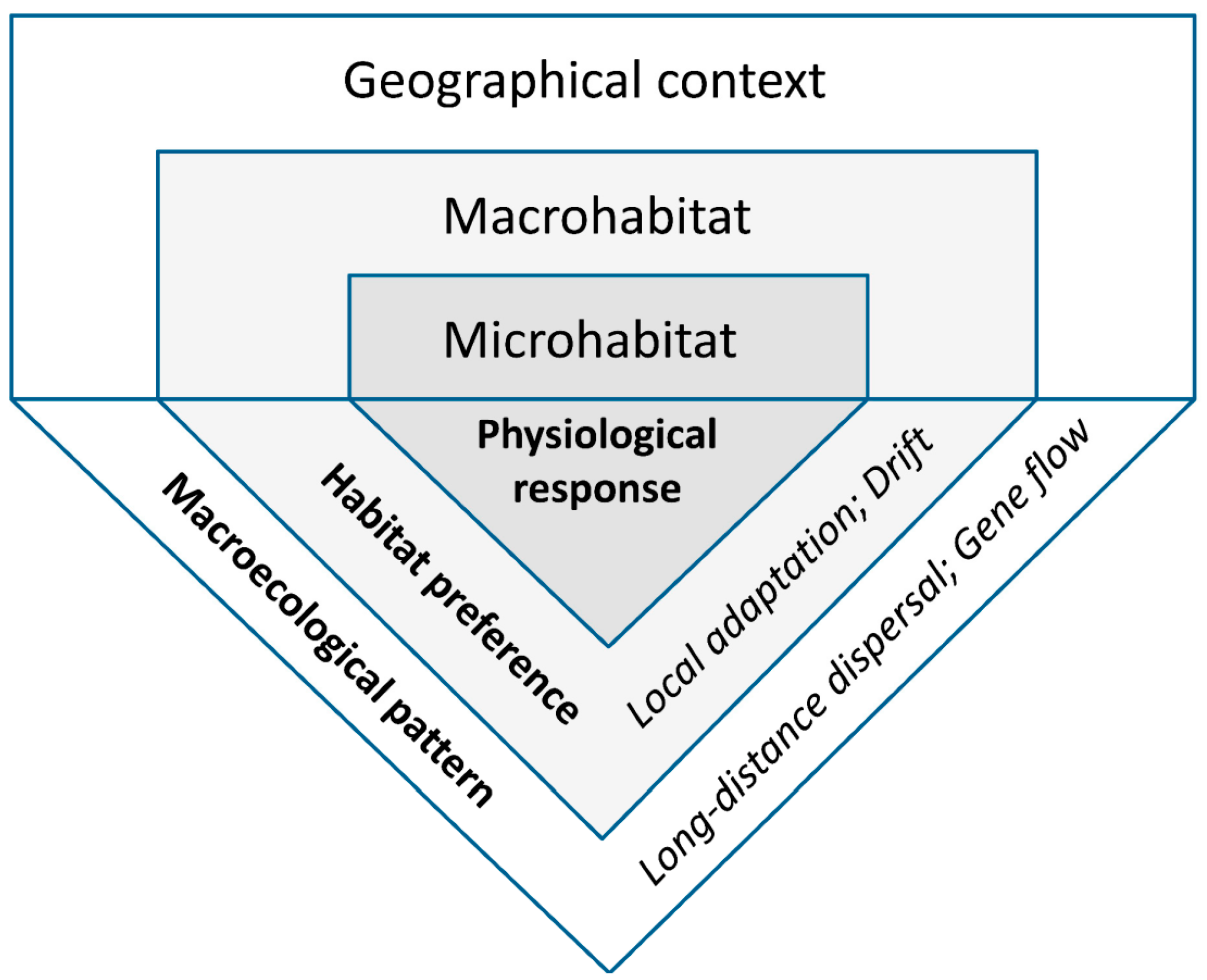 Jof 09 00341 g001 Jof 09 00341 g001