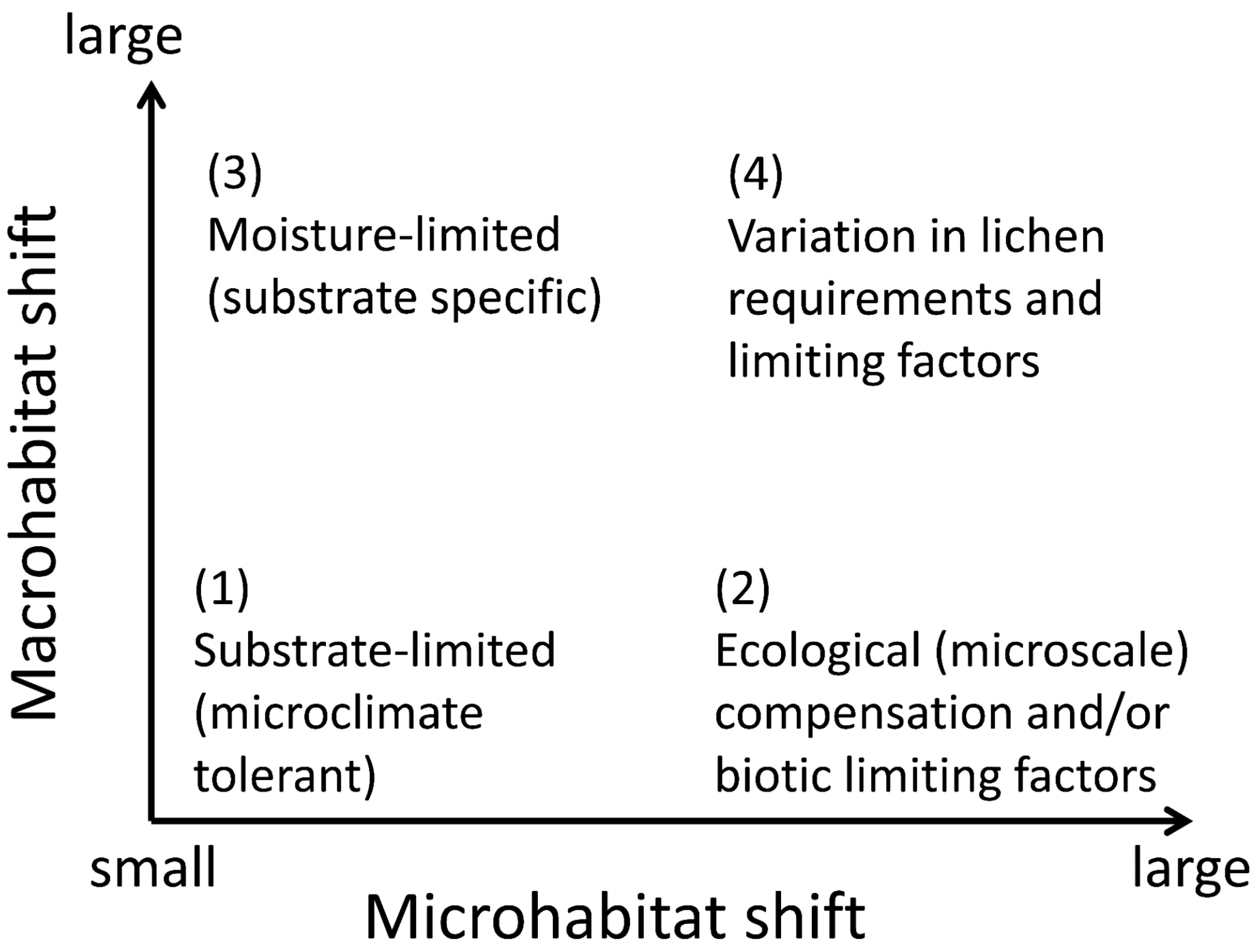 Jof 09 00341 g003 Jof 09 00341 g003