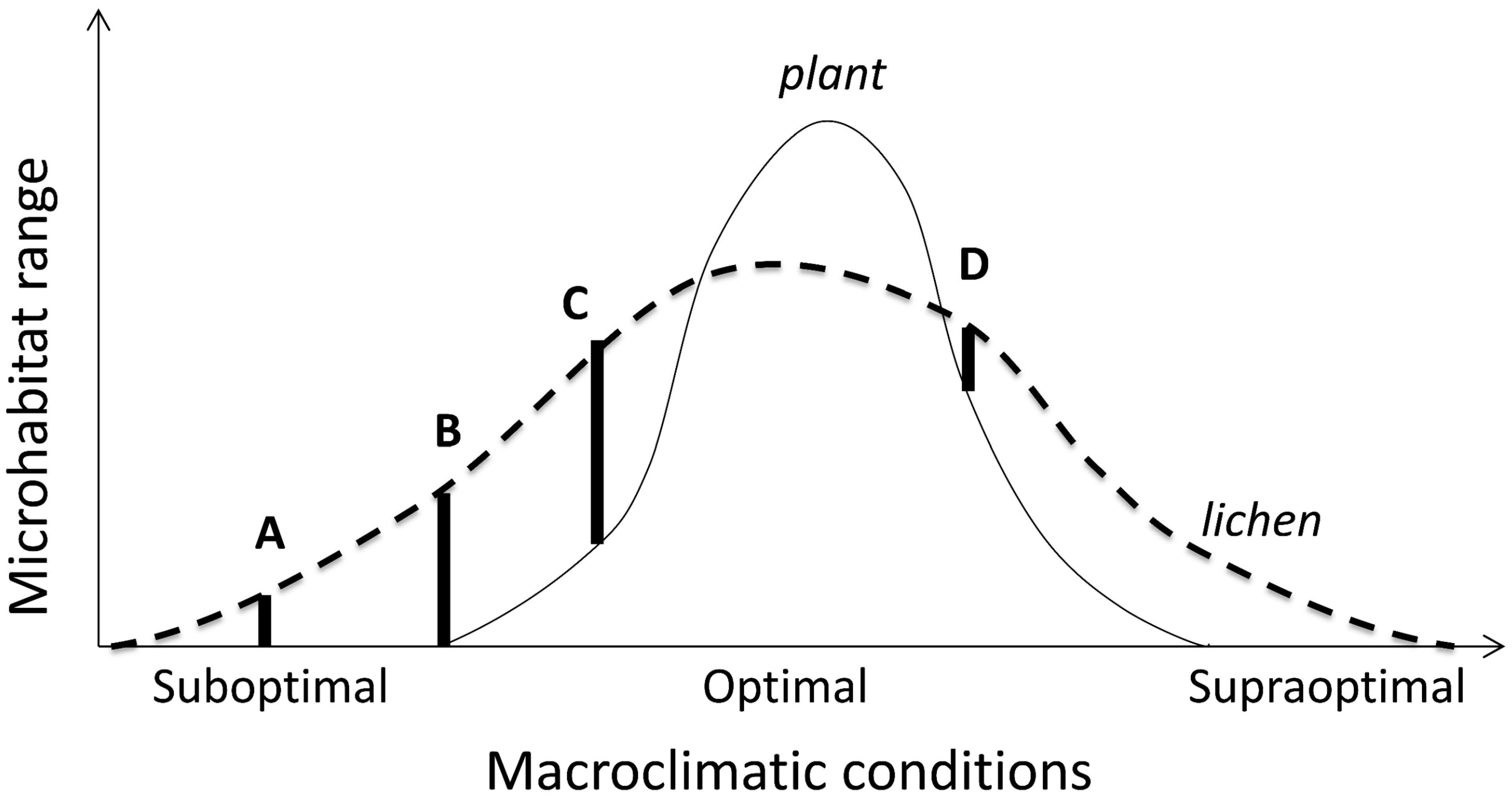 Jof 09 00341 g004 Jof 09 00341 g004