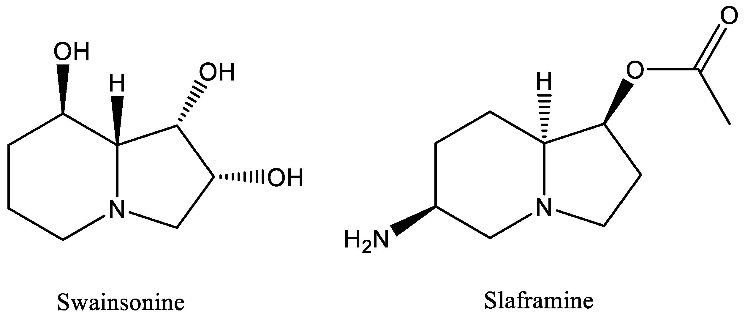 Jof 09 00370 g001