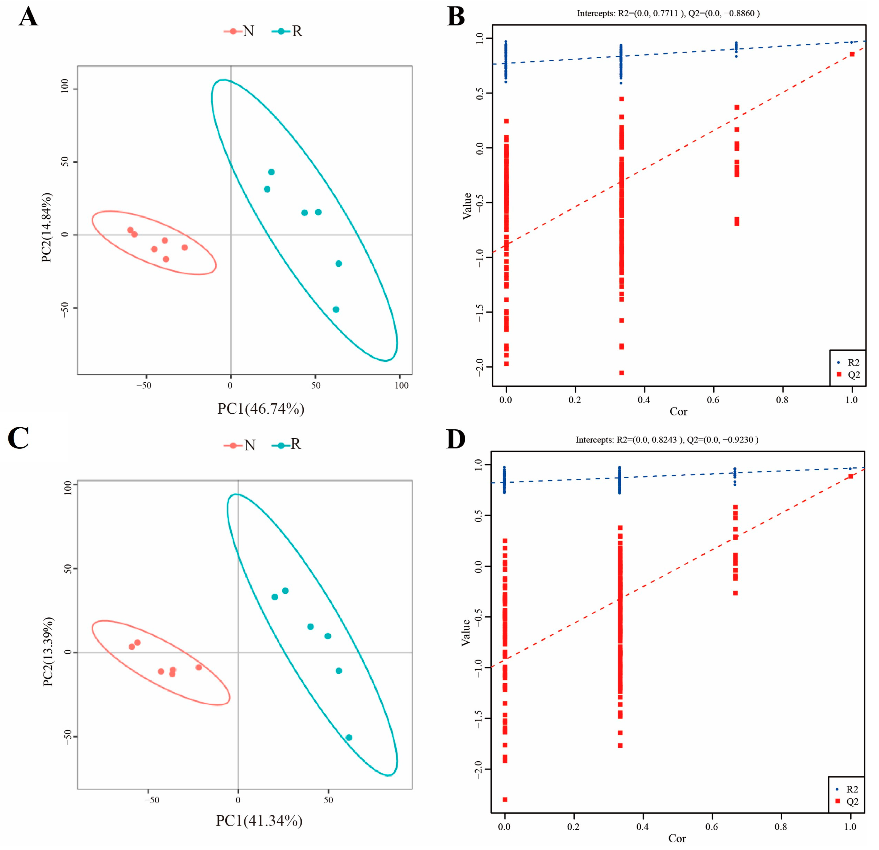 Jof 09 00373 g003 Jof 09 00373 g003