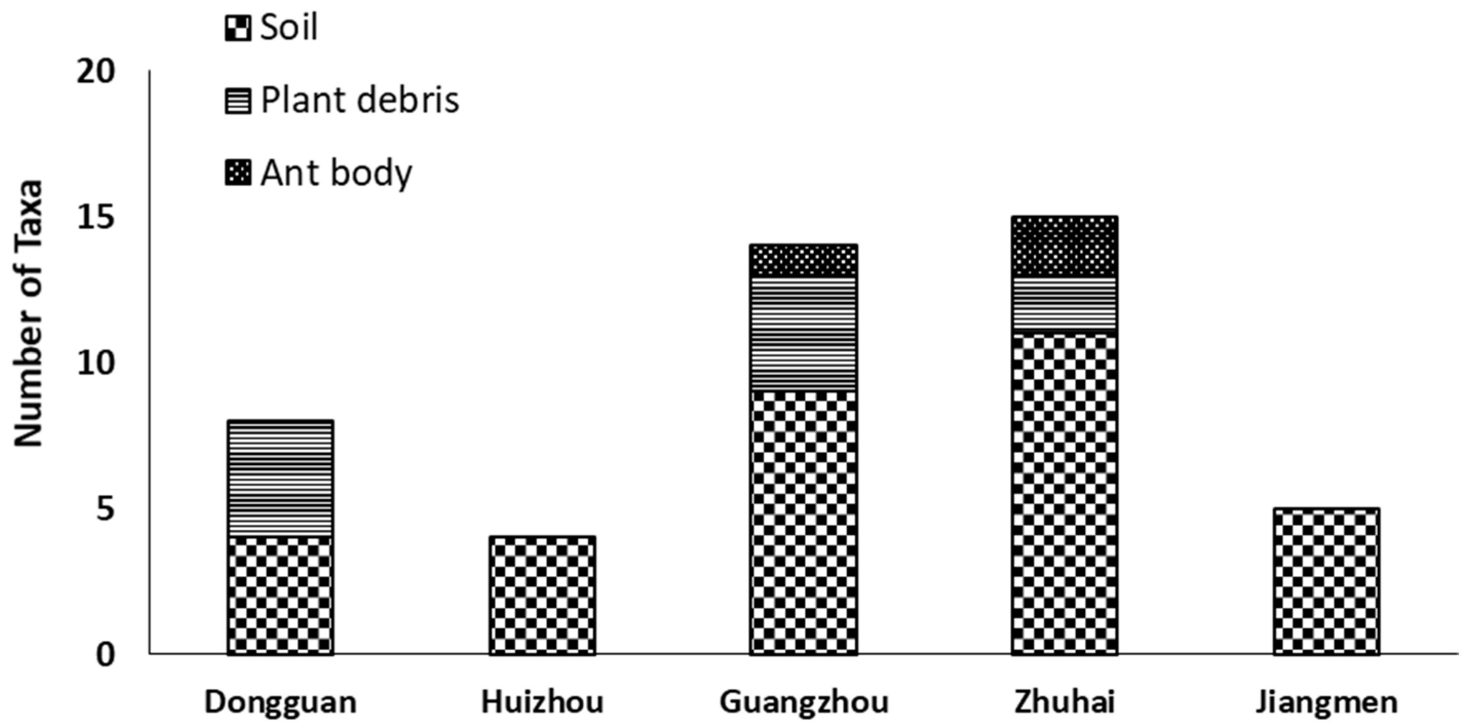Jof 09 00377 g005 Jof 09 00377 g005