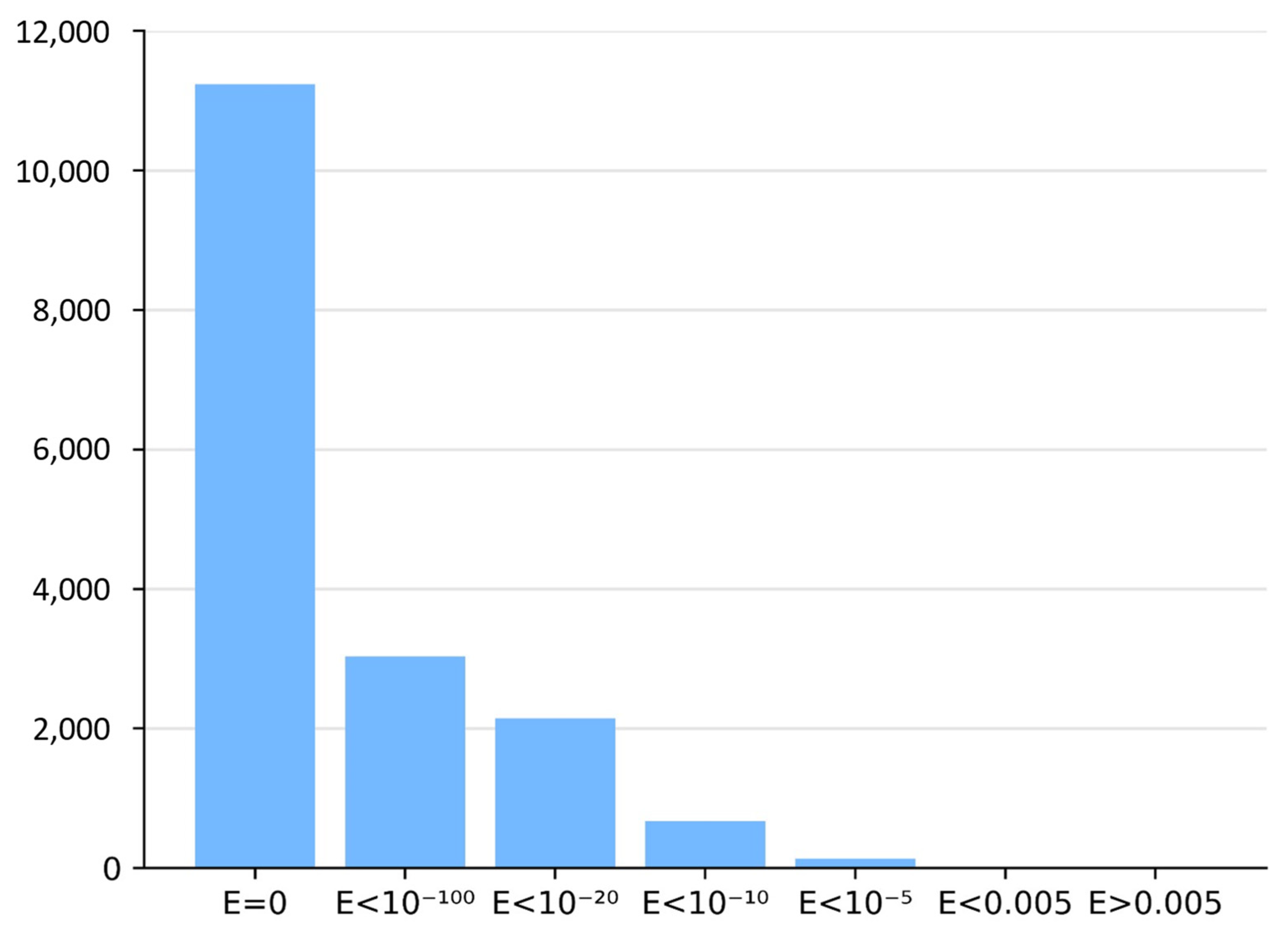 Jof 09 00424 g002 Jof 09 00424 g002