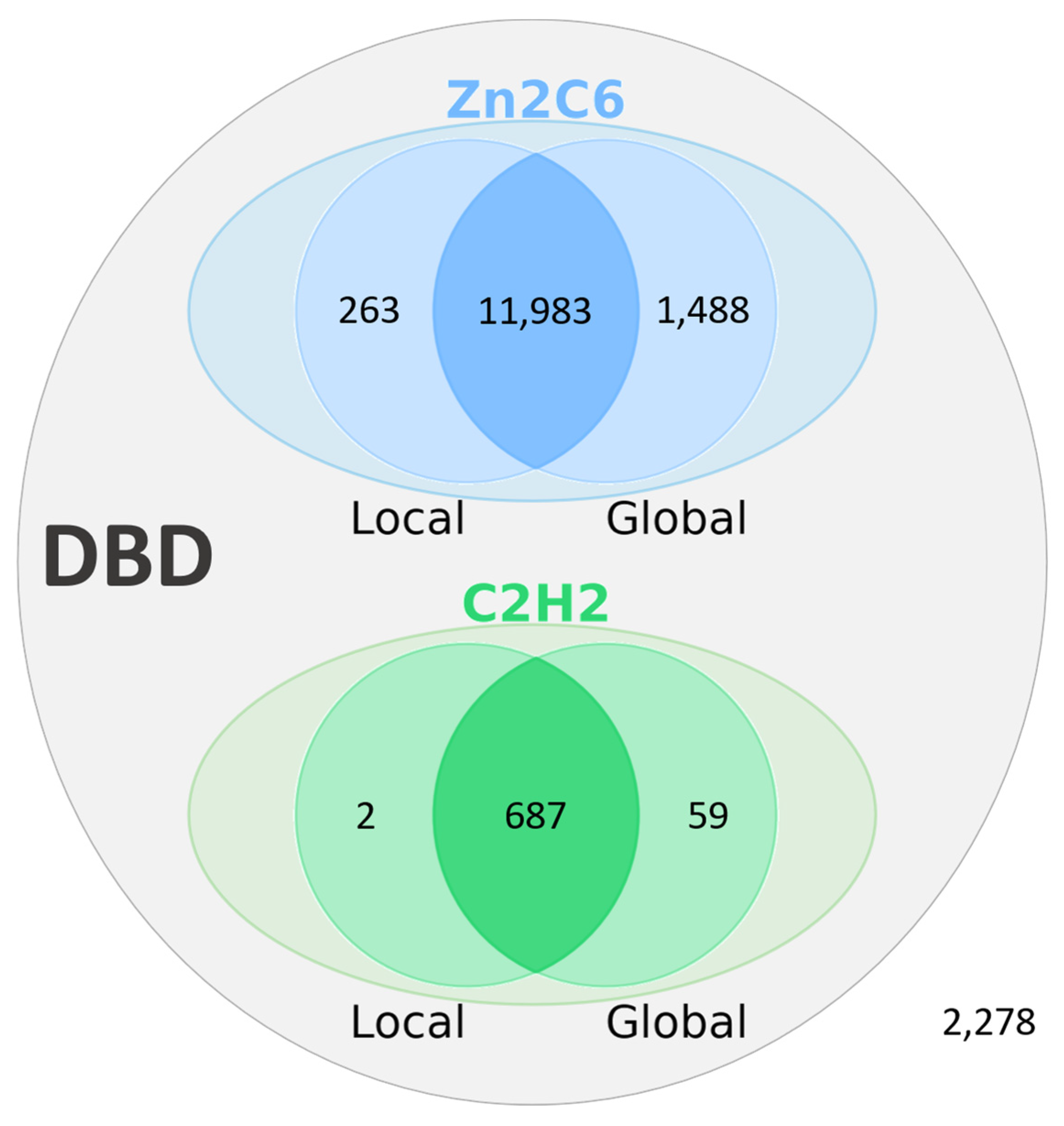 Jof 09 00424 g005 Jof 09 00424 g005
