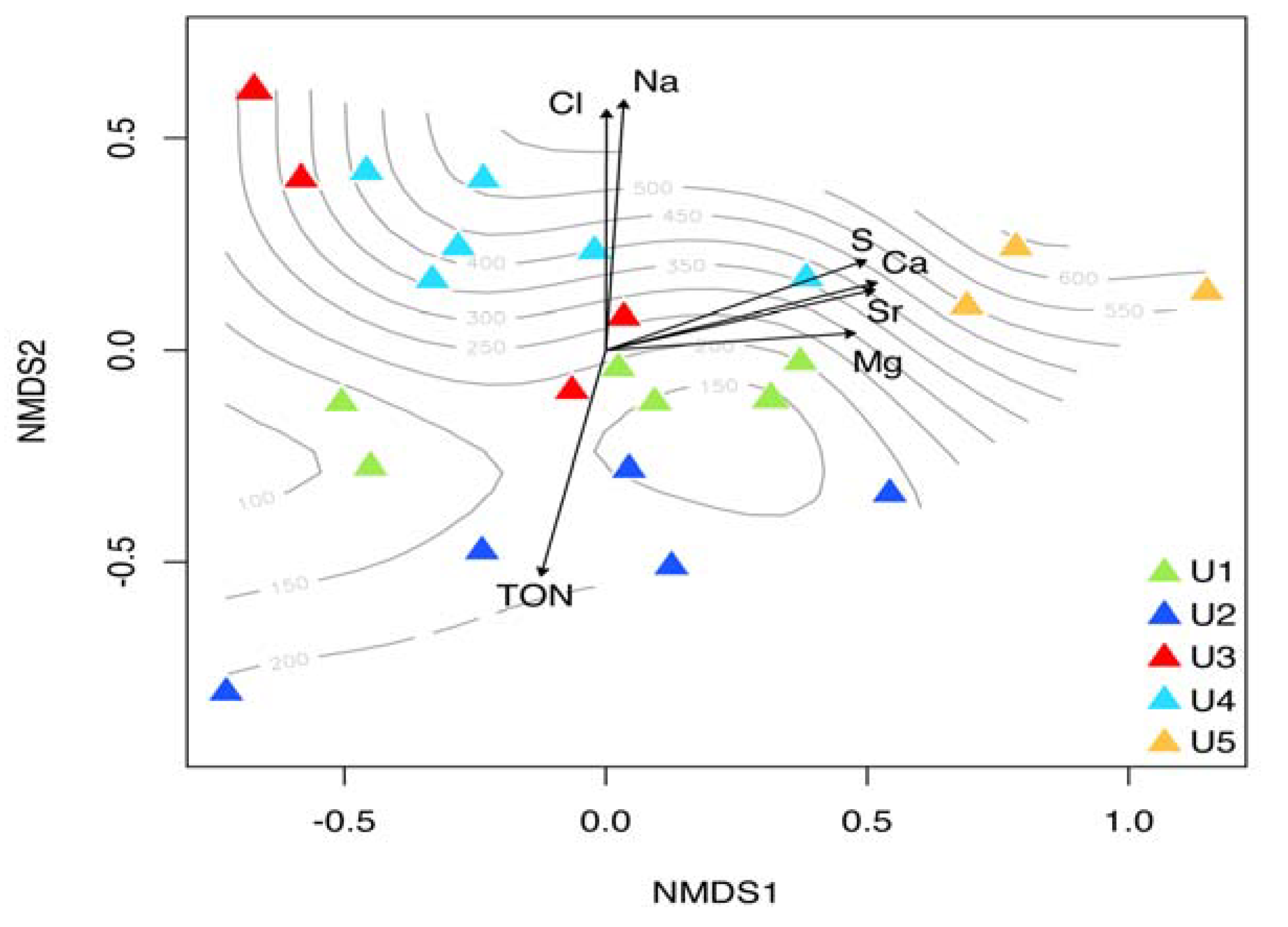 Jof 09 00435 g005 Jof 09 00435 g005