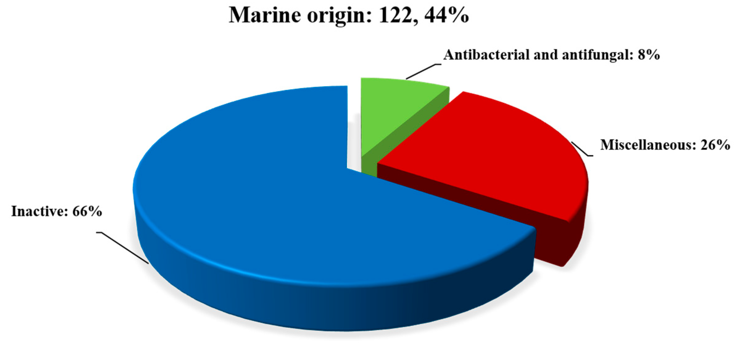 Jof 09 00453 g011 Jof 09 00453 g011