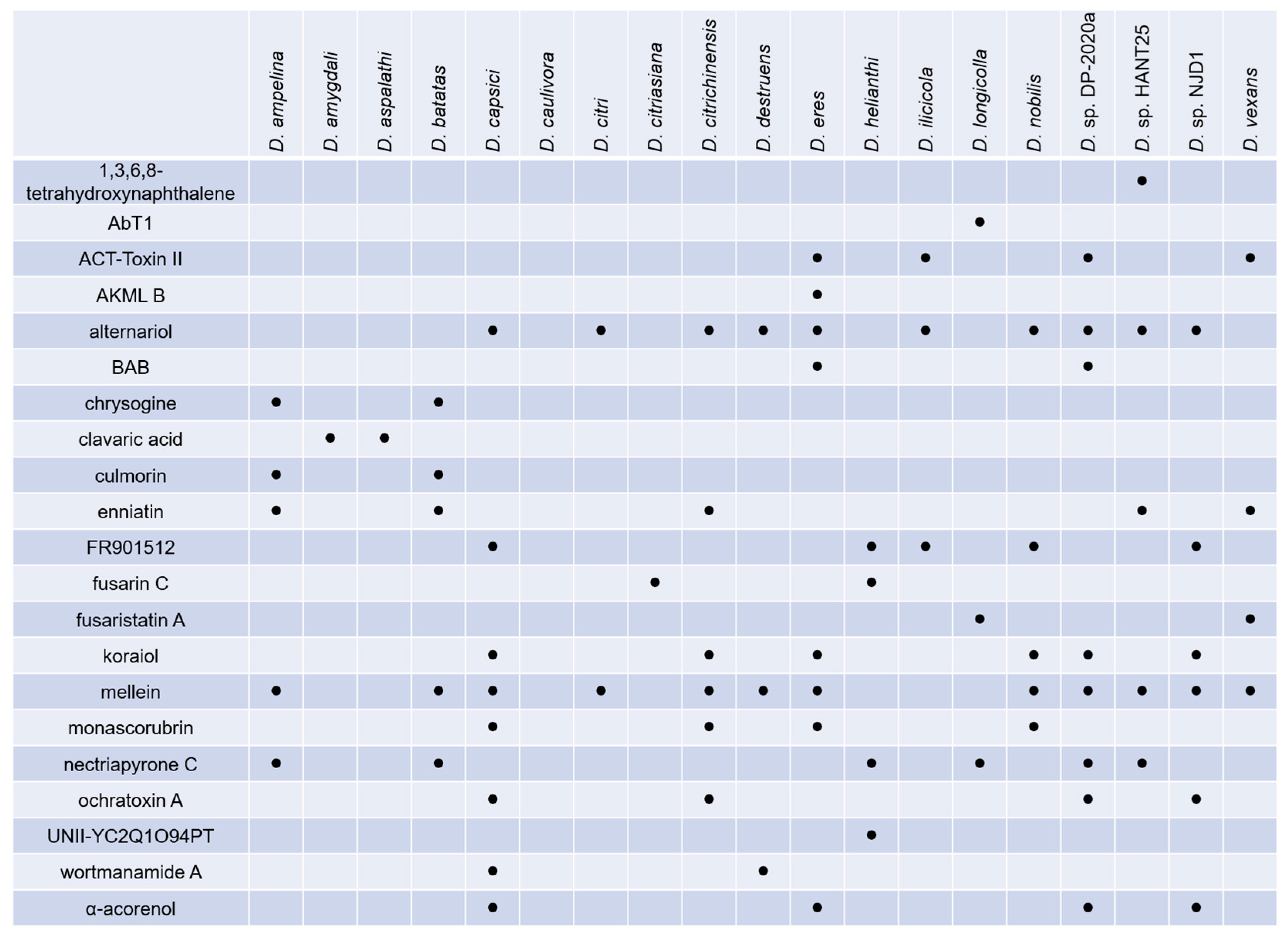 Jof 09 00453 g013 Jof 09 00453 g013