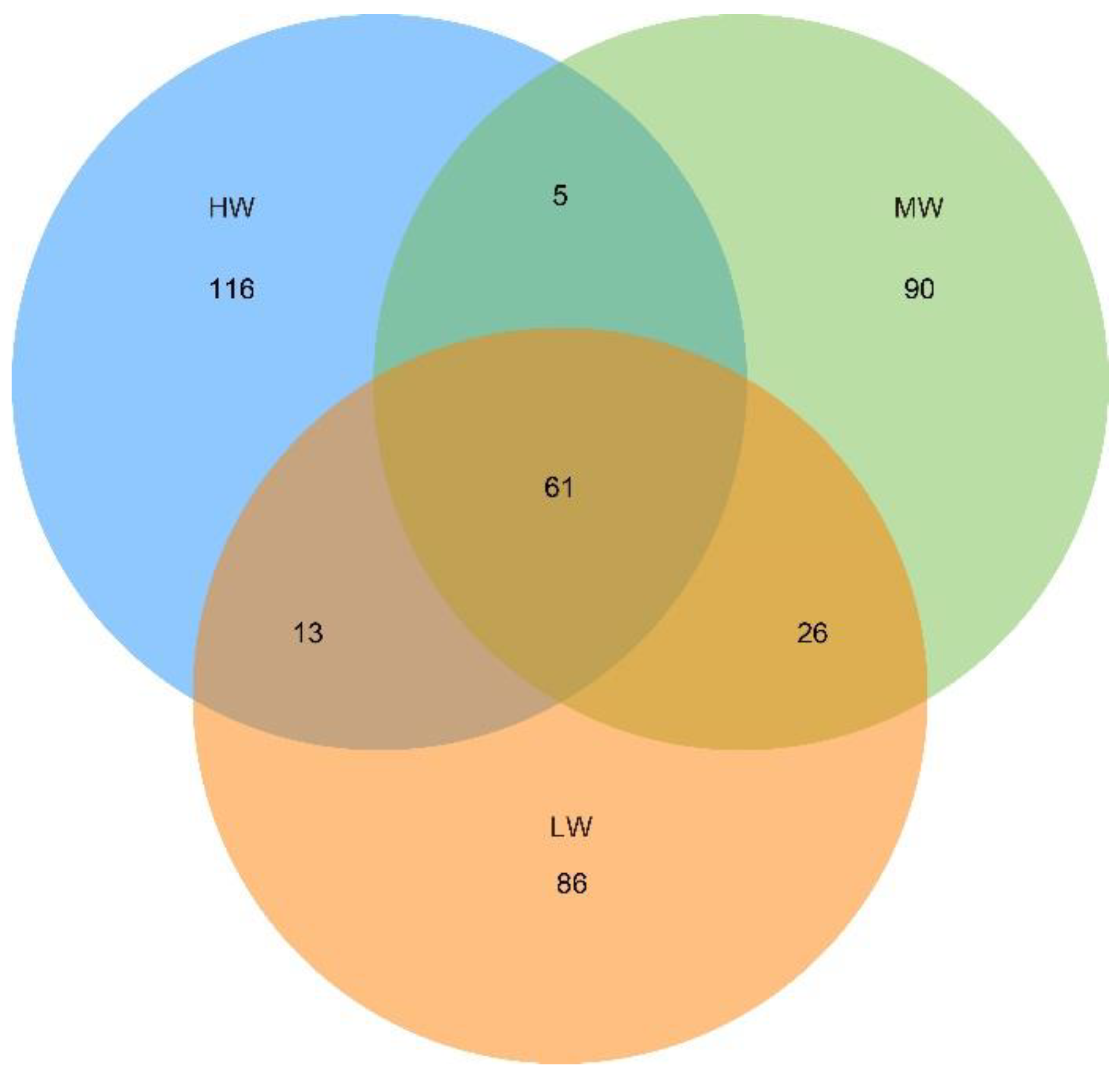 Jof 09 00549 g005 Jof 09 00549 g005