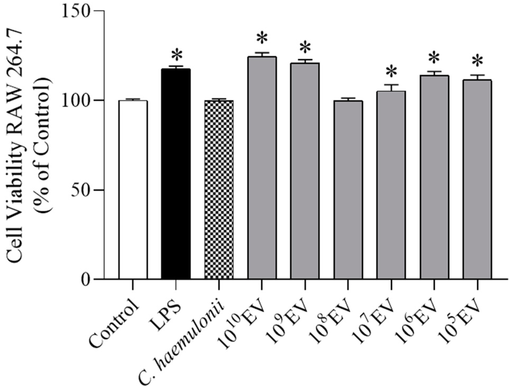 Jof 09 00562 g002 Jof 09 00562 g002