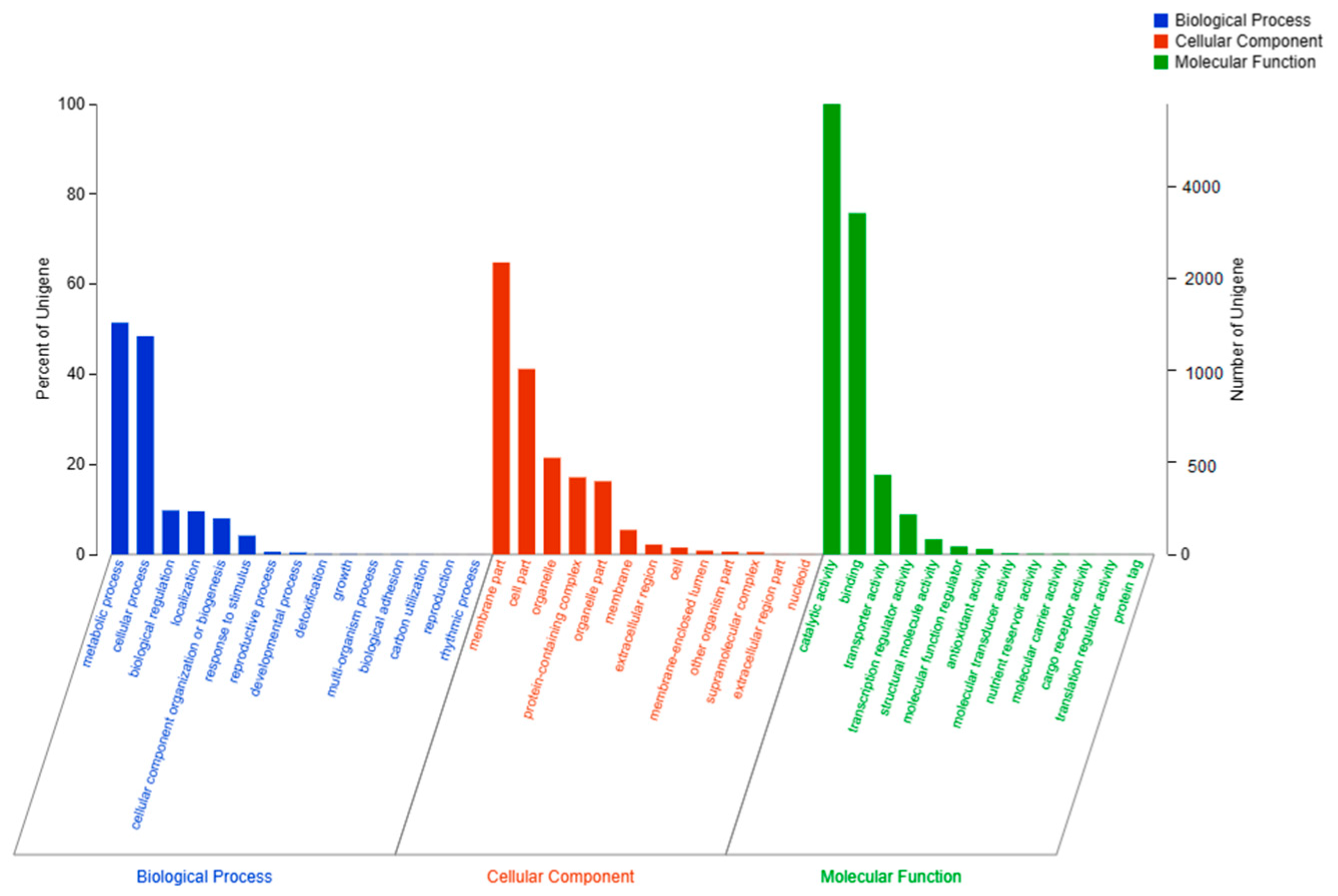 Jof 09 00564 g004 Jof 09 00564 g004