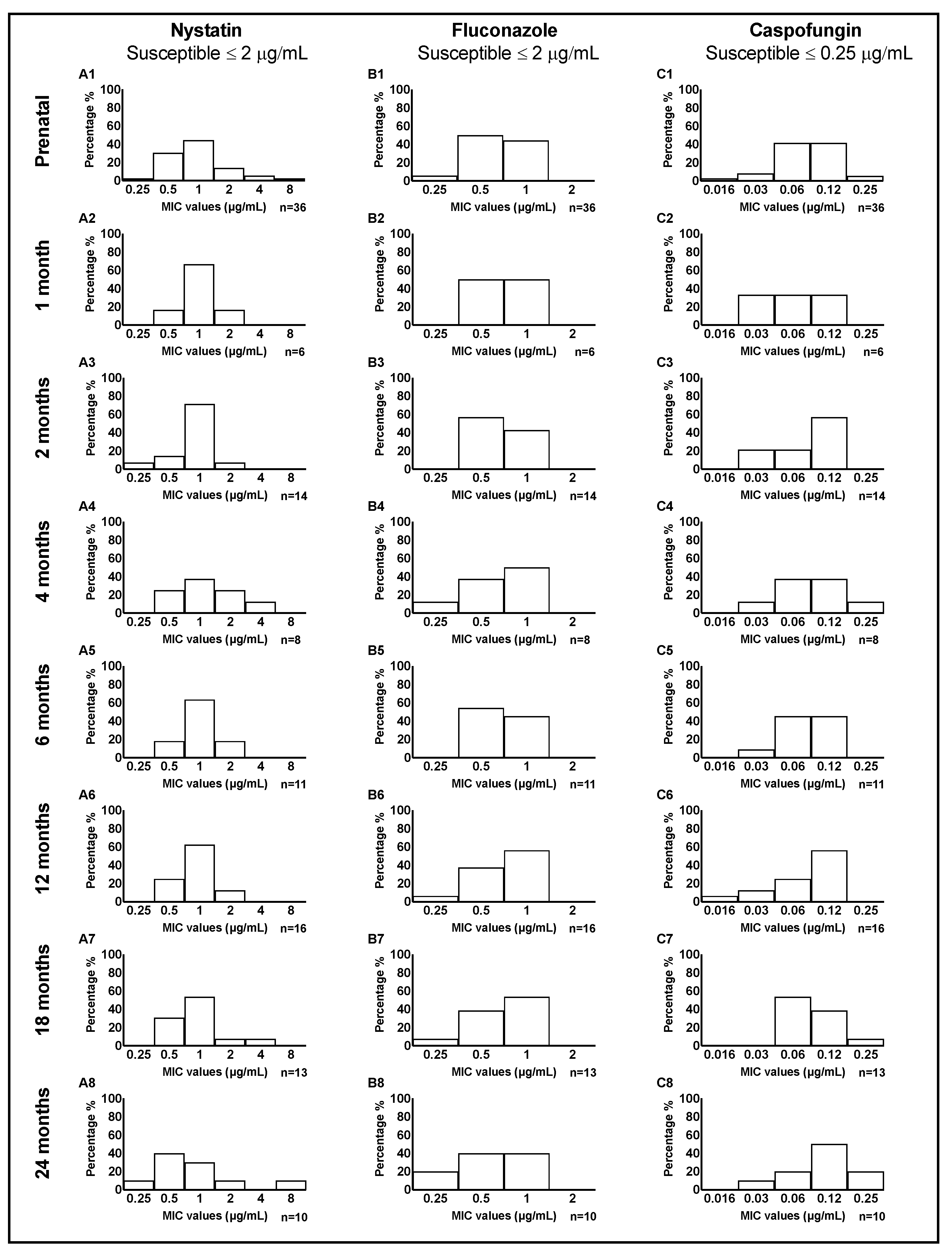 Jof 09 00580 g001 Jof 09 00580 g001
