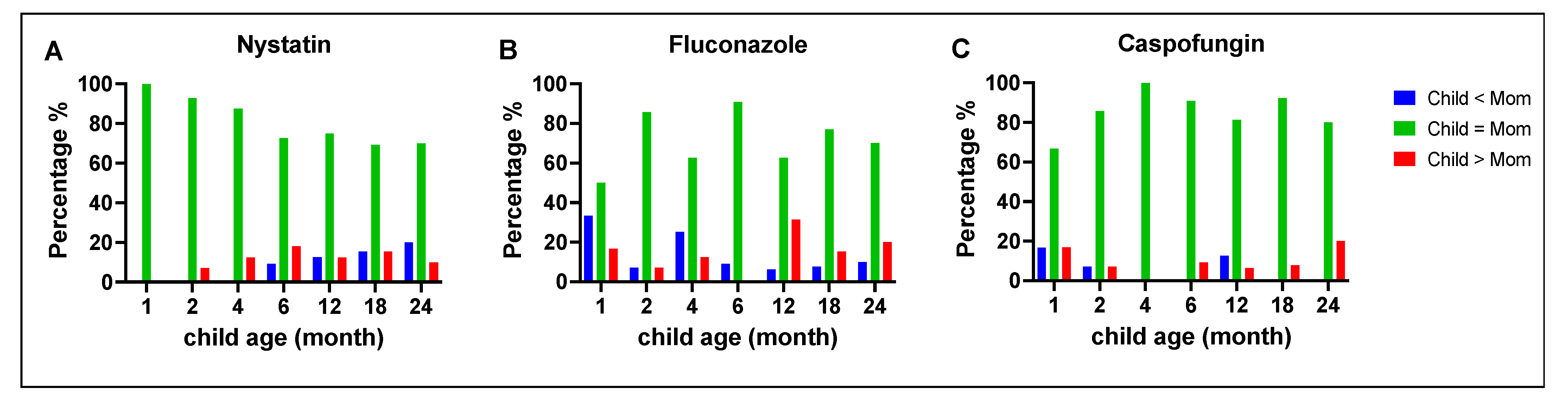 Jof 09 00580 g002 Jof 09 00580 g002