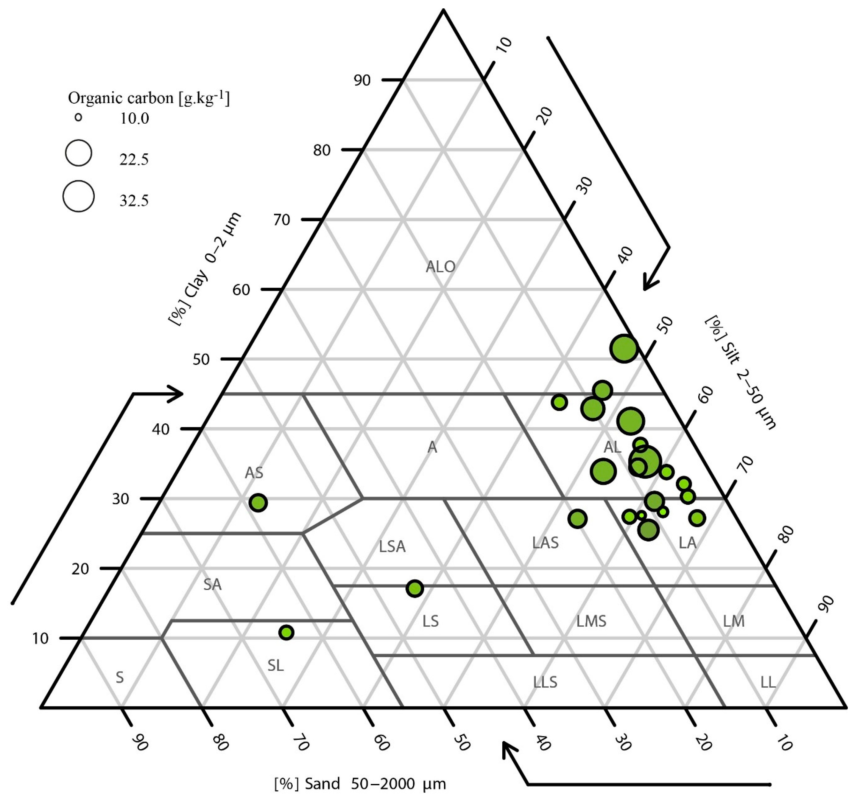 Jof 09 00618 g001 Jof 09 00618 g001