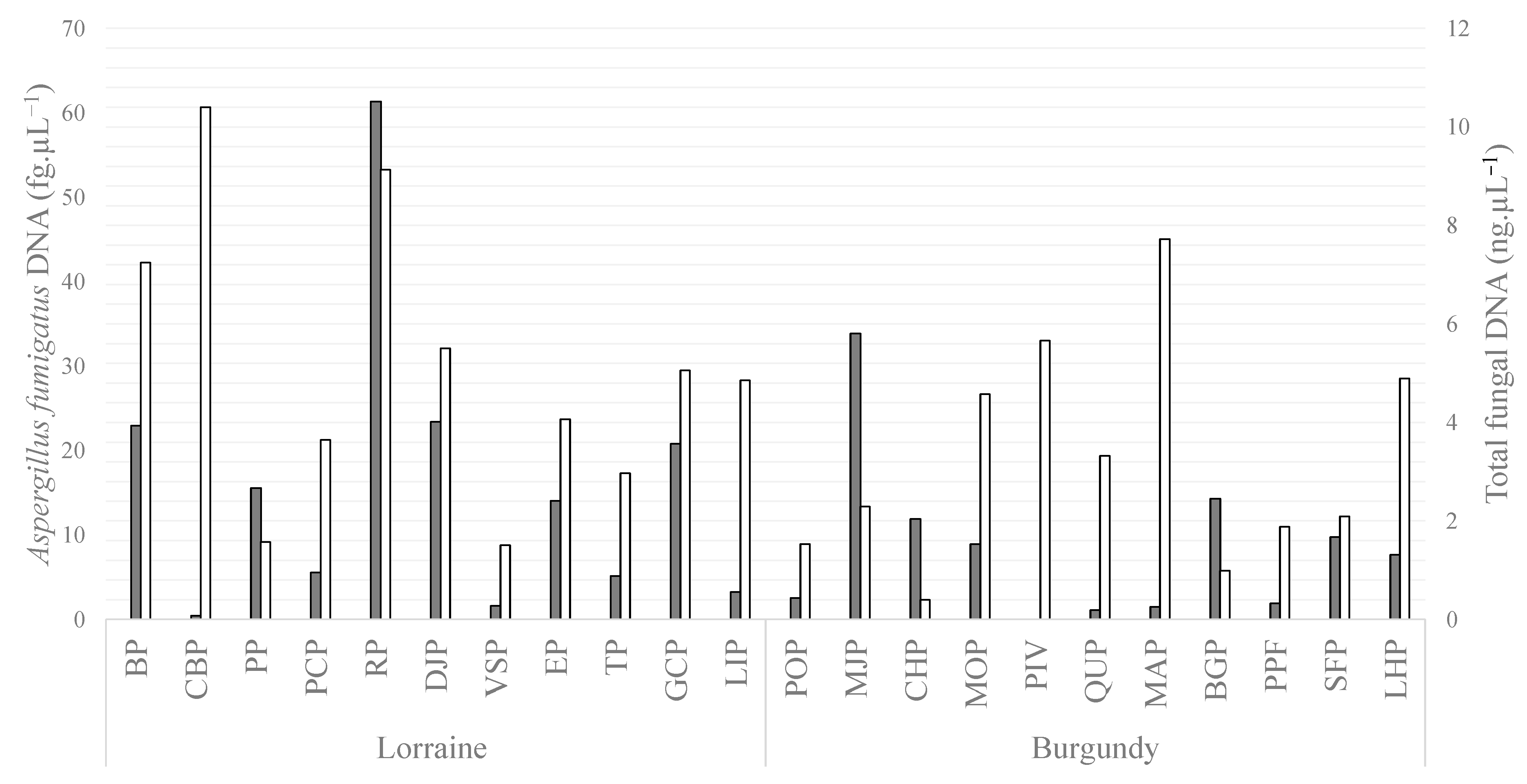Jof 09 00618 g002 Jof 09 00618 g002