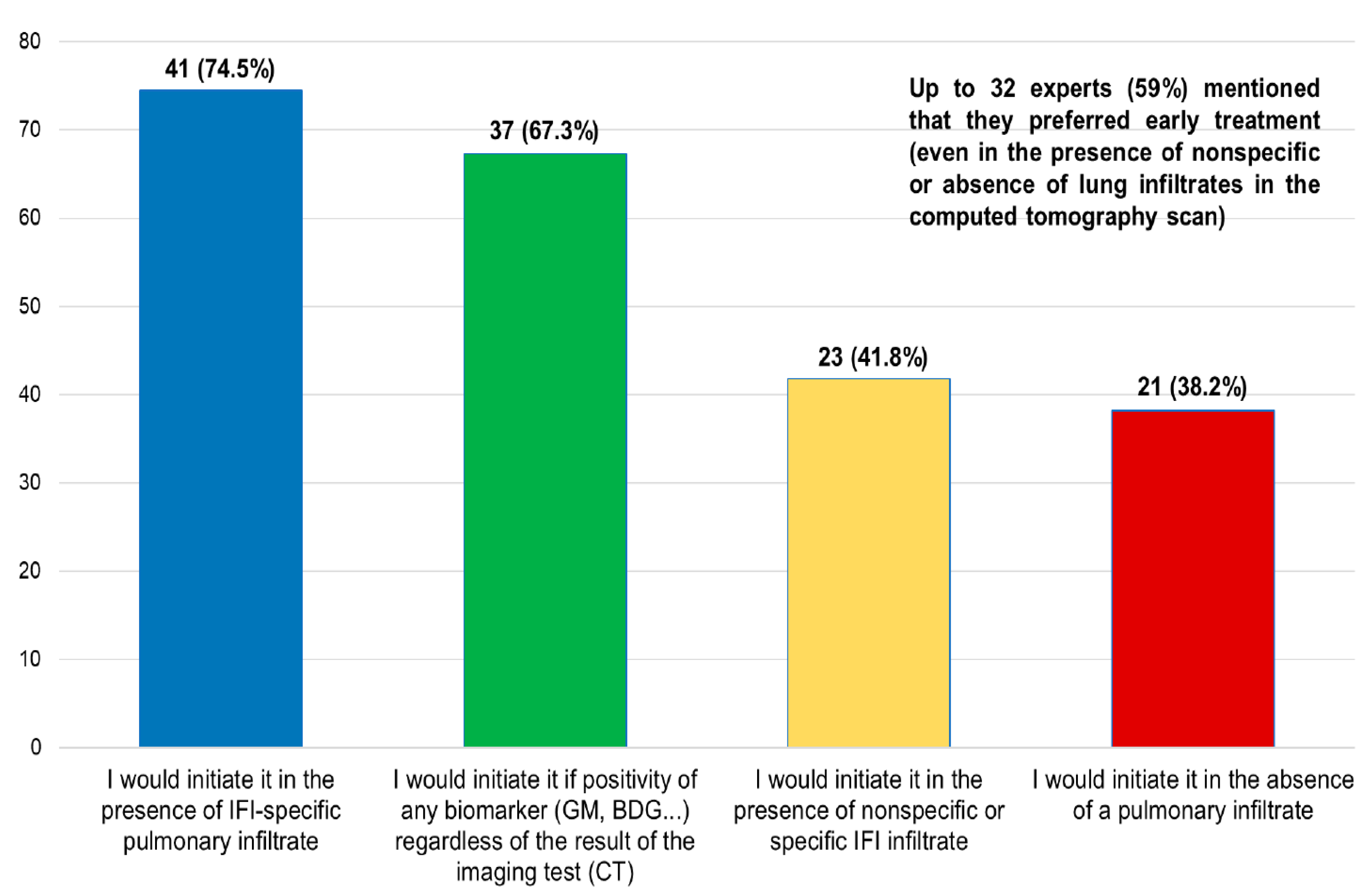Jof 09 00628 g003 Jof 09 00628 g003