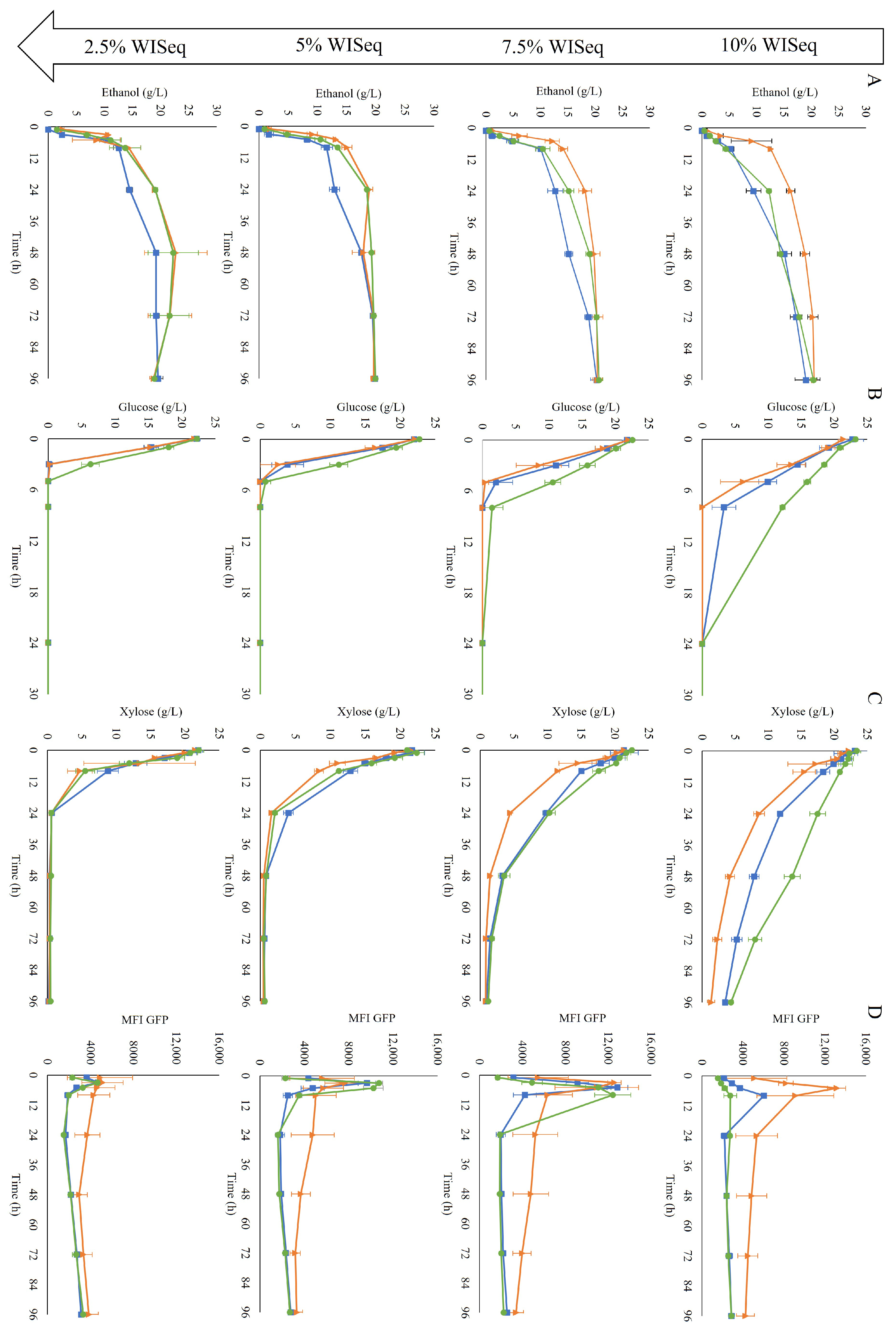 Jof 09 00630 g004 Jof 09 00630 g004