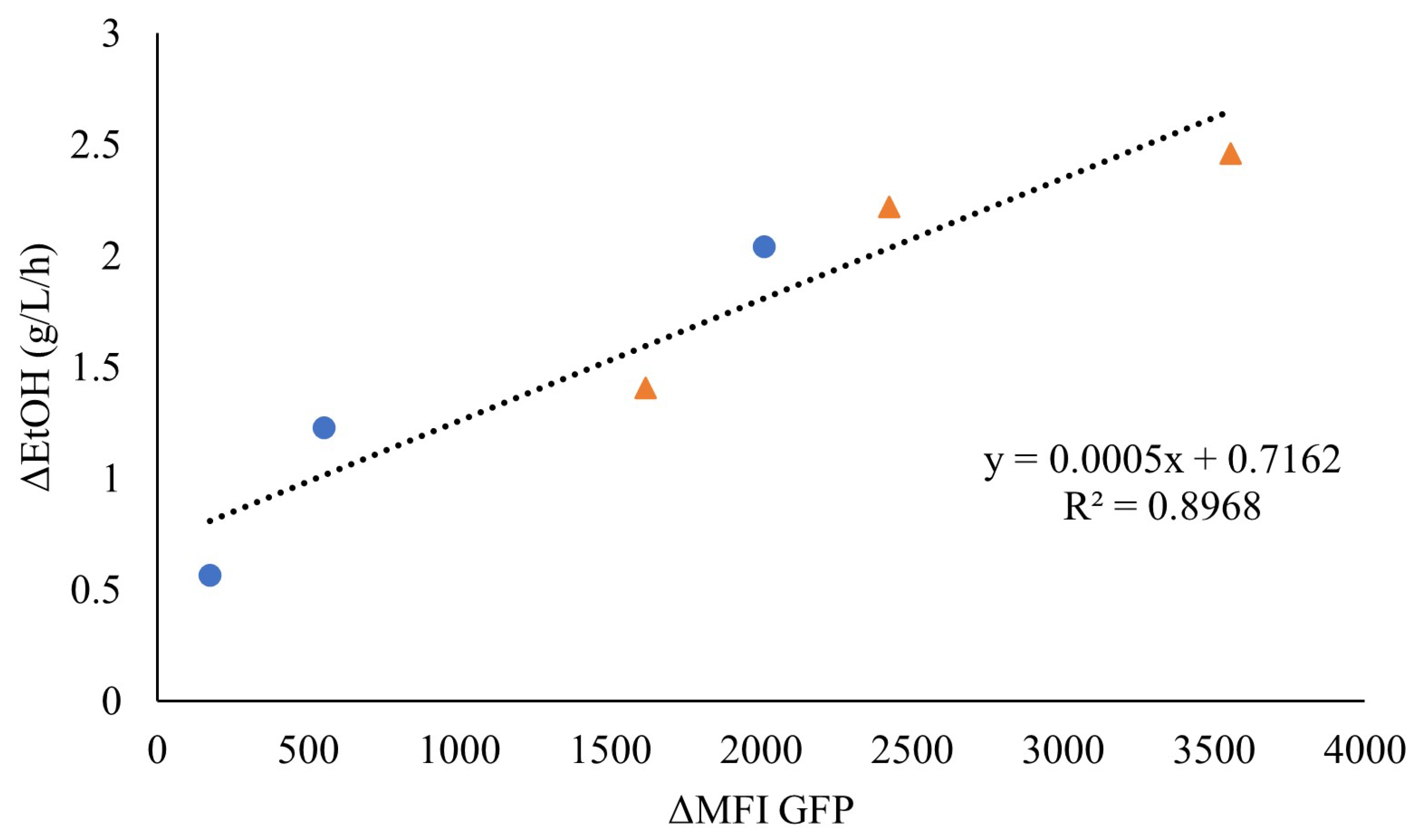 Jof 09 00630 g005 Jof 09 00630 g005