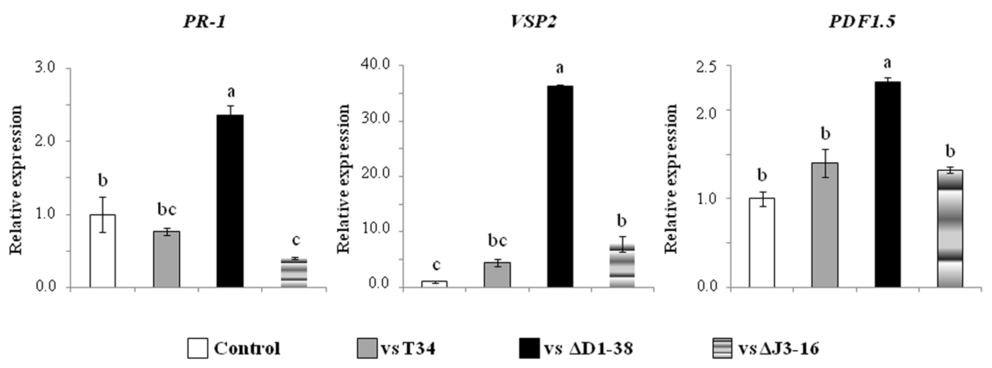 Jof 09 00654 g008 Jof 09 00654 g008